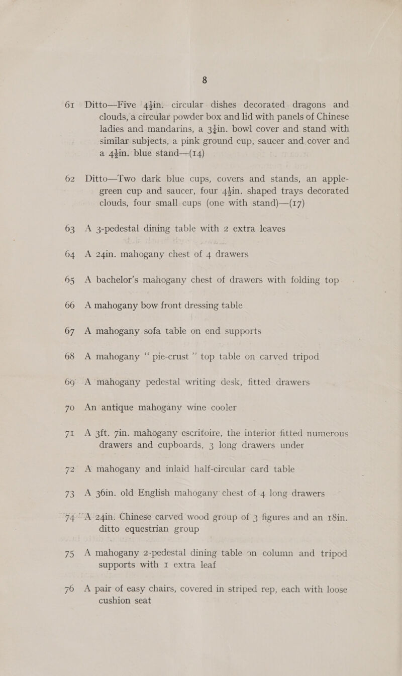 61 75 76 8 Ditto—Five 44in. circular dishes decorated dragons and clouds, a circular powder box and lid with panels of Chinese ladies and mandarins, a 3+in. bowl cover and stand with similar subjects, a pink ground cup, saucer and cover and a 44in. blue stand—(14) Ditto—Two dark blue cups, covers and stands, an apple- green cup and saucer, four 44in. shaped trays decorated clouds, four small cups (one with stand)—(17) A 3-pedestal dining table with 2 extra leaves A 24in. mahogany chest of 4 drawers A bachelor’s mahogany chest of drawers with folding top A mahogany bow front dressing table A mahogany sofa table on end supports A mahogany “ pie-crust ’’ top table on carved tripod A mahogany pedestal writing desk, fitted drawers An antique mahogany wine cooler A 3ft. 71in. mahogany escritoire, the interior fitted numerous drawers and cupboards, 3 long drawers under A mahogany and inlaid half-circular card table A 36in. old English mahogany chest of -4 long drawers ditto equestrian group A mahogany 2-pedestal dining table on column and tripod supports with 1 extra leaf A pair of easy chairs, covered in striped rep, each with loose cushion seat