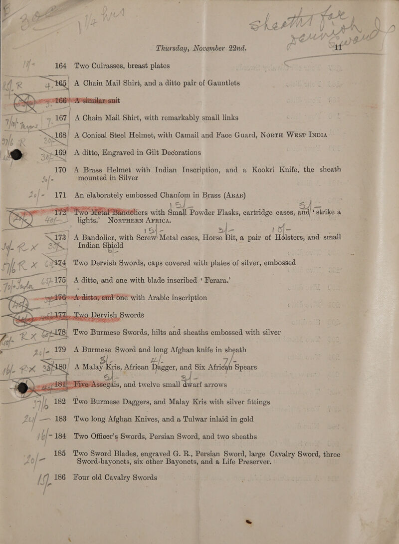 4 167.  Kg \168/ | 169 170 Dole 171  eal! ot J Vil i \ eee 70 * Duyn ba re 7 jo       A Chain Mail Shirt, with remarkably small links A Conical Steel Helmet; with Camail and Face Guard, NortH West InpiA A ditto, Engraved in Gilt Decorations A Brass Helmet with Indian Inscription, and a Kookri Knife, the sheath mounted in Silver | | An elaborately embossed Chanfom in Brass (ARAB) | caP} 5 y E IBandoliers with Small Powder Flasks, cartridge cases, and * ‘strike a NortHern AFRICA. 15] &lt; 1 oF A Bandolier, with eee Metal cases, Horse Bit, a pair of Holsters, and small Indian Shield VS] ~ Two Dervish Swords, caps covered with plates of silver, embossed. . c  — &gt; —- me with Arabic inscription NO Dervish. Swords  ante theee ok NO ae. a x Spare Two Burmese Swords, hilts and sheaths embossed with silver = — 9 : lo efSe hae Wel Se Sword and ioe Afghan ian in sheath J b fi 4180/ A Malay es ot Dare and Six anid tered {a Bh. Q ]  Two Burmese Daggers, and Malay Kris with silver fittings Two long Afghan Knives, and a Tulwar inlaid in gold Two Officer’s Swords, Persian Sword, and two sheaths Two Sword Blades, engraved G. R., Persian ate large Cavalry Snoet ee Sword-bayonets, six other Bayonets, and a Life Preserver. Four old Cavalry Swords