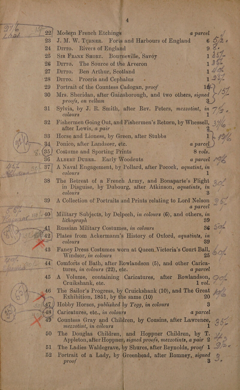  1 i 4 25°) mammary y / bun [oa} 3 Modern French Fitchings aparcel — ,/ me 23 J.M.W. Tyrner. Foris and Harbours of England 6 34s 24 Drirro. Rivers of England 1 go 7 25 Sie Franx Suorr. Bourneville, eee 1 $3) 26 Drrro. The Source of the Arveron 1 3 2 s 27 Drrro. Ben Arthur, Scotland — 14 fe ‘98 Drrro. Procris and Cephalus + 1-2 o/u 29 Portrait of the Countess Cadogan, proof - . 19). i 47 30 Mrs. Sheridan, after Gaiasborough, and two others, signed (-’ “~ — _ proofs, on vellum | | 3 . ‘ 31 Sylvia, by J. R. Smith, patter Rev. Peters, mezzotint, in vA, F colours _ | ae ej 32 Fishermen Going Out, and Fishermen’ Sieve Bp Whessell SUG +. after Lewis, a pair 2a or? i \\ 88 Horse and Lioness, by Green, after Stubbs — 1 IY if, Os wf ys. 84 Ponico, after Landseer, etc. 7 a parcel a t. {35 5) Costume and Sporting Prints 8 vols. ram e 36 Aupert Durer. Early Woodcuts a parcel © Z ih . 87/ A Naval Engagement, by Pollard, after Pocock, aquatint, in — ee Tet. PROLOUPS 1 88 The Retreat of a French Army, and Bonaparte’s Flight 9 in Disguise, by EDUETG: after Atkinson, aquatints, in ~~ , colowrs ao corpus OE Portraits ana Brie relating to Lord Nelson “ 4 sy eS a parcel a ae -40, Military Subjects, by Delpech, in colours (6), and others, m ae fre ots LOGY apn ees ae LON vento Russian Military Costumes, in aes 36 oom iY i 49) Plates from Ackermann’ s History of Oxford, aquatints, Cae a f° colours © sy ae “43 Fancy Dress Costumes worn at acest Victoria’s Court Ball, 4 eC Windsor,.in colours 25 ed 44° Comforts of Bath, after Powikhaser (5), and other Carica- — ‘ sar HOTEB, UMN nun (22), ete: a parcel ase 45 A Volume, containing Caricatures, ao, Rowlandson, O= ri, ; Cruikshank, ete. Lt vol. 4. £ { vo Anom¢ 46 The Sailor’s Progress, by Ceiickebant (10), a and The Great Ve 7 ro Teja Hixhibition, 1851, by the same (10) , DOs fe uk es cp ‘7 L) Hobby Horses, published by Tegg, in colours 3 fay’ te 48 | Caricatures, etc., in colours a parcel ae ira a 49° Countess Gray and Children, by Gener after Lawrence, . RAT mezzotint, in colours Le ait i 60 The Douglas Children, and Hafner Children, by T. Vy i Appleton, after Hoppner; signed proofs, mezzotints, a pair 2 ~*~ 4/ . 51 The Ladies Waldegrave, by Shures, after Reynolds, proof 1 Gee 62 Portrait of a Lady, ae preenbead, after Romney, signed %