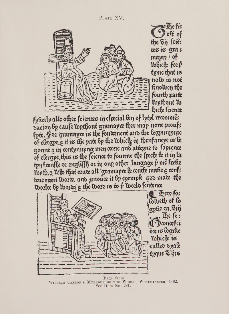   CSIs Aras mapte / of LoG§iche forp ies tyme that 1 ee \ | noth, t6 no€ j= =] 3 | Knolber He | = st ‘i. | fourth parte Piet ee = =, tt] Lopthout I A nen A biche feterieg fpSerlp alle other feiences wy ofvectal er of LIptpl vecomme; pacion Sp canfe VopHout aramapre ther map none prouf; Frte. 4For aramapre 16 the fonment and the &amp;apnnpnae of cRerape.g kis Be pate By the Lobrcty thenfanepe te &amp; connie g in contpnnipres men come and attepne to faprence of chrape,this 6 the ference fo fourme tHe Freche Be it tnla épy frenfle o2 enagliffB 02 ty ony offer Langage p me freKe Lopth.¢ Loho Bat coure all ‘gramapre fe couthe make ¢ conf? true enreri Lore, and prouee tt Bp evemple qod maw Be Doorlae Bp Lborte/ ¢ the Loo2d 16 60 p World fenéence  * 1 @ Deve fo: | me Pr vd [oineth of Xo laphe ca. Sy | mat Cpyonelci : éce 16 Loarke JB SBA SRERSING) which 16 = Ca A ast d F Vi Tae eats opal a |