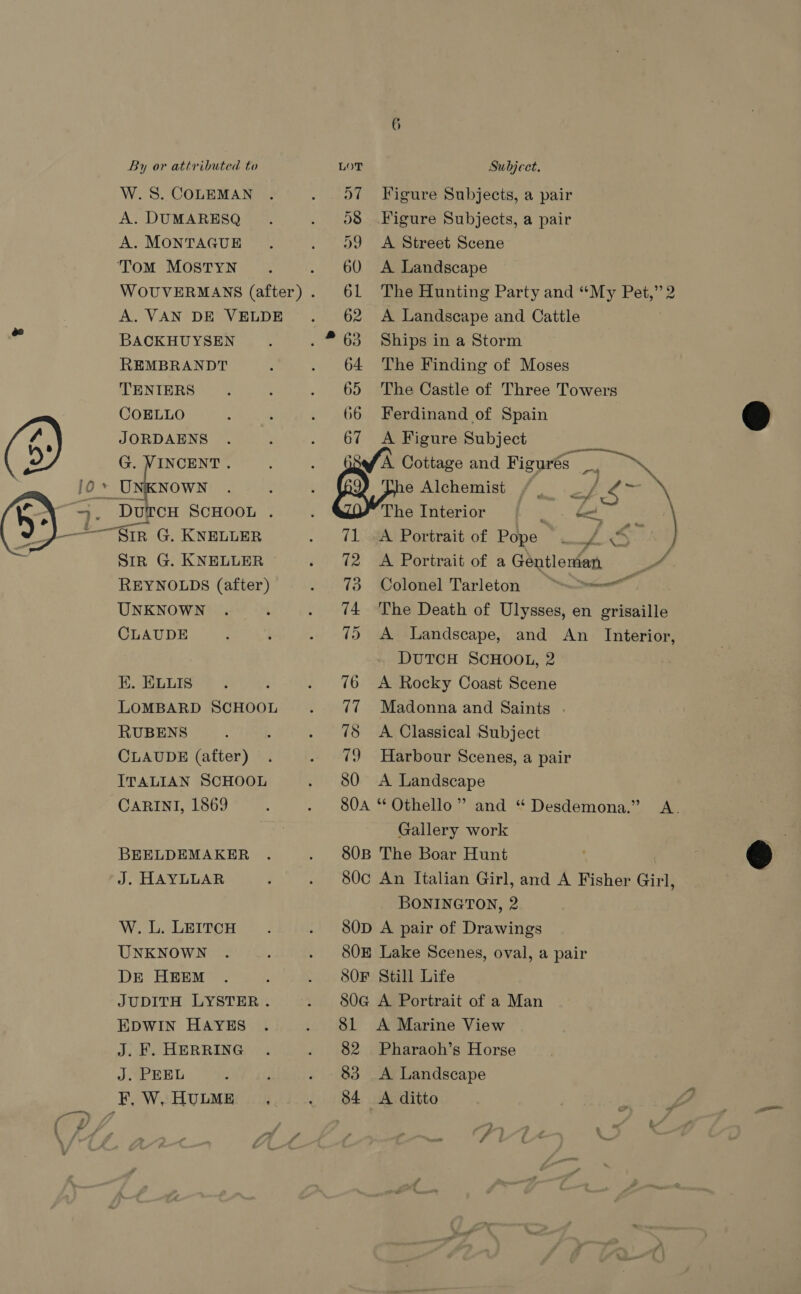  if _— fi} oe y By or attributed to W. S. COLEMAN A. DUMARESQ A. MONTAGUE Tom MOSTYN A. VAN DE VELDE BACKHUYSEN REMBRANDT TENIERS COELLO JORDAENS G. VINCENT. NOWN Sir G. KNELLER REYNOLDS (after) UNKNOWN CLAUDE E. ELLIS LOMBARD SCHOOL RUBENS CLAUDE (after) ITALIAN SCHOOL CARINI, 1869 BEELDEMAKER J. HAYLLAR W. L. LEITCH UNKNOWN DE HEEM JUDITH LYSTER . EDWIN HAYES J. F. HERRING J. PEEL   6 Subject. 58 Figure Subjects, a pair \9 <A Street Scene 60 A Landscape 61 The Hunting Party and “My Pet,” 2 62 A Landscape and Cattle 63 Ships in a Storm 64 The Finding of Moses 65 The Castle of Three Towers 66 Ferdinand of Spain 67 <A Figure Subject A Cottage and Figurés ~ : ! \ e Alchemist ae me \ The Interior ’ 71 .A Portrait of Pope | 72 A Portrait of a Gentlenian prs 73 Colonel Tarleton ~~ 74 The Death of Ulysses, en grisaille 75 A Landscape, and An _ Interior, DUTCH SCHOOL, 2 76 A Rocky Coast Scene 77 Madonna and Saints . 75 A Classical Subject 79 Harbour Scenes, a pair 80 A Landscape 80A “ Othello” and “ Desdemona.” A. Gallery work 80B The Boar Hunt . 80c An Italian Girl, and A Fisher Girl, BONINGTON, 2 80D A pair of Drawings SOE Lake Scenes, oval, a pair SOF Still Life SOG A Portrait of a Man 81 A Marine View 82 Pharaoh’s Horse 83 A Landscape 84 <A ditto ———