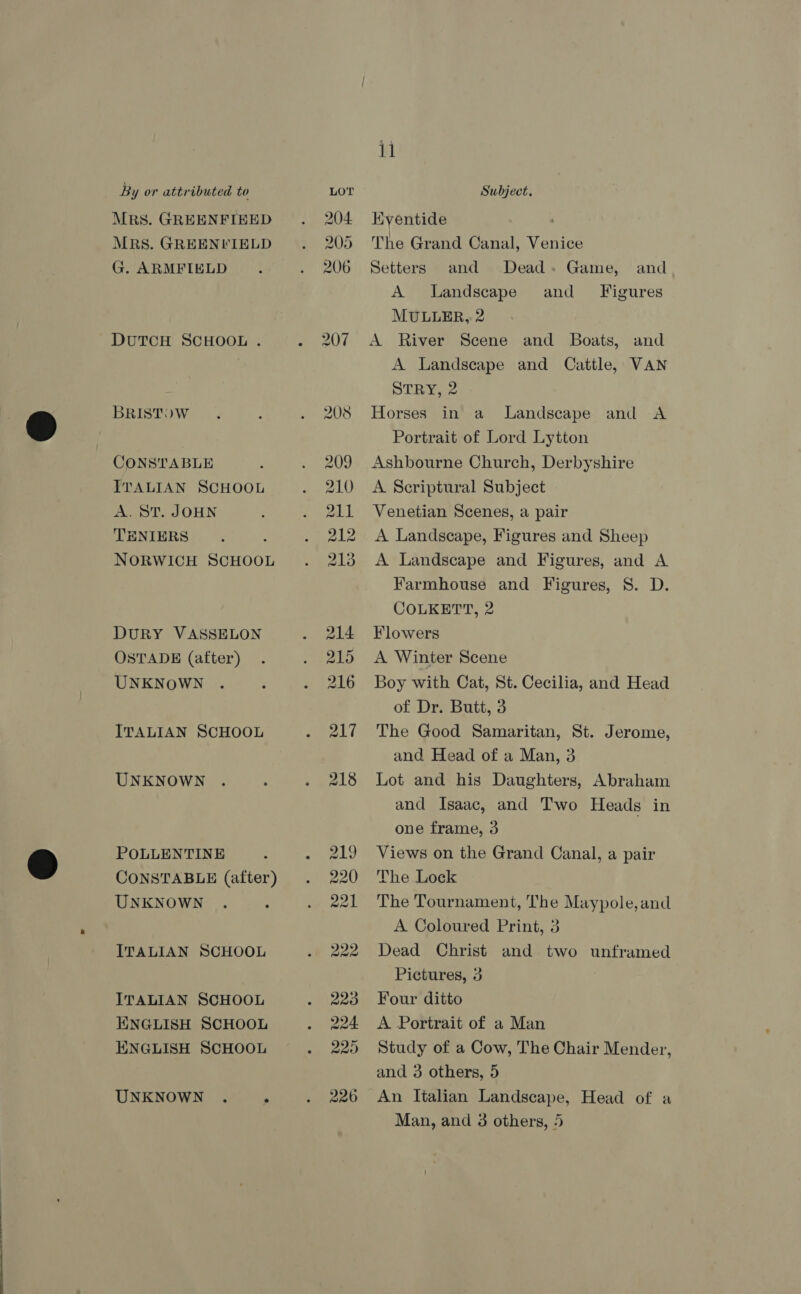 Mrs. GREENFIEED MRS. GREENFIELD G. ARMFIELD DUTCH SCHOOL . BRISTOW CONSTABLE ITALIAN SCHOOL A. ST. JOHN TENIERS NORWICH SCHOOL DURY VASSELON OSTADE (after) UNKNOWN ITALIAN SCHOOL UNKNOWN POLLENTINE CONSTABLE (after) UNKNOWN ITALIAN SCHOOL ITALIAN SCHOOL ENGLISH SCHOOL ENGLISH SCHOOL UNKNOWN . ‘ 11 HKvyentide ‘ The Grand Canal, Venice Setters and Dead- Game, and A Landscape and _ Figures MULLER, 2 A River Scene and Boats, and A Landscape and Cattle, VAN STRYnc Horses in a Landscape and A Portrait of Lord Lytton Ashbourne Church, Derbyshire A Scriptural Subject Venetian Scenes, a pair A Landscape, Figures and Sheep A Landscape and Figures, and A Farmhouse and Figures, 8. D. COLKETT, 2 Flowers A Winter Scene Boy with Cat, St. Cecilia, and Head of Dr. Butt, 3 The Good Samaritan, St. Jerome, and Head of a Man, 3 Lot and his Daughters, Abraham and Isaac, and Two Heads in one frame, 3 Views on the Grand Canal, a pair The Lock The Tournament, The Maypole,and A Coloured Print, 3 Dead Christ and two unframed Pictures, 3 Four ditto A Portrait of a Man Study of a Cow, The Chair Mender, and 3 others, 5 An Italian Landscape, Head of a