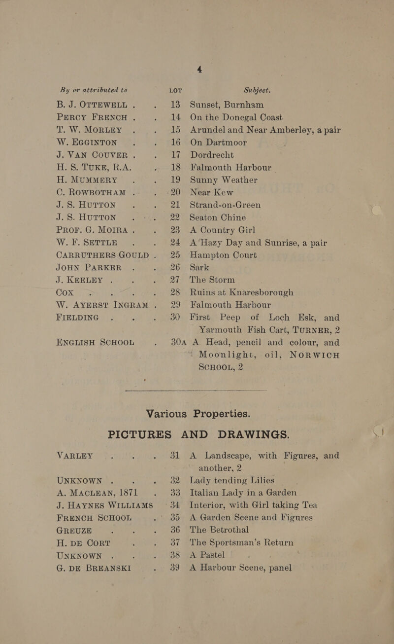 B. J. OTTEWELL . PERCY FRENCH . Tl. W. MORLEY W. EGGINTON J. VAN COUVER . HASeLOURE, KA: H. MUMMERY C. ROWBOTHAM . J... HUTTON J.5. HUTTON PROF. G. MOIRA . W. F. SETTLE JOHN PARKER J. KEELEY . Cox FIELDING ENGLISH SCHOOL Sunset, Burnham On the Donegal Coast Arundel and Near Amberley, a pair On Dartmoor Dordrecht Falmouth Harbour Sunny Weather Near Kew Strand-on-Green Seaton Chine A Country Girl A ‘Hazy Day and Sunrise, a pair Hampton Court Sark The Storm Ruins at Knaresborough Falmouth Harbour First Peep of Loch Esk, and Yarmouth Fish Cart, TURNER, 2 Moonlight, oil, NORWICH SCHOOL, 2  VARLEY UNKNOWN A. MACLEAN, 1871 J. HAYNES WILLIAMS FRENCH SCHOOL GREUZE H. DE CORT UNKNOWN G. DE BREANSKI 31 A Landscape, with Figures, and another, 2 Lady tending Lilies Italian Lady in a Garden Interior, with Girl taking Tea A Garden Scene and Figures The Betrothal The Sportsman’s Return A Pastel A Harbour Scene, panel