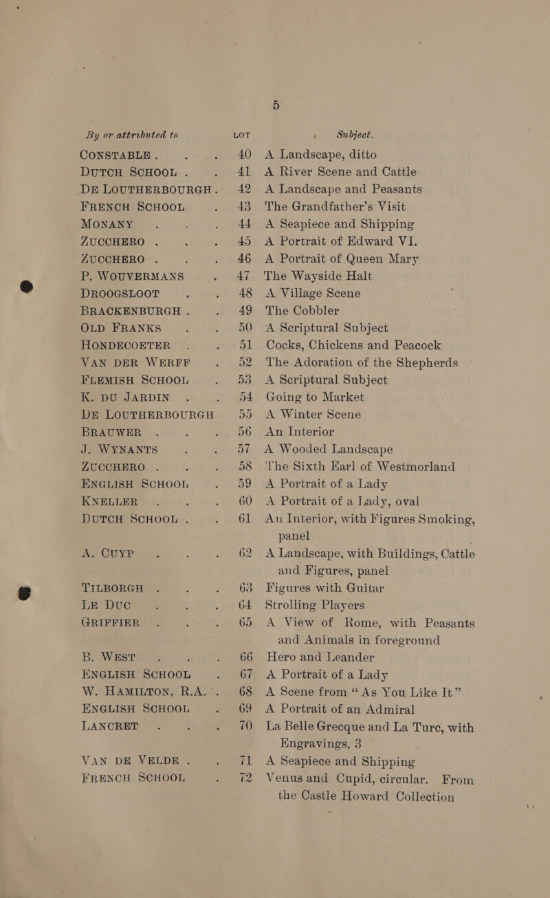 CONSTABLE . DUTCH SCHOOL . FRENCH SCHOOL MONANY ZUCCHERO ZUCCHERO P. WOUVERMANS DROOGSLOOT BRACKENBURGH . OLD FRANKS HONDECOETER VAN DER WERFF FLEMISH SCHOOL K. DU JARDIN DE LOUTHERBOURGH BRAUWER J. WYNANTS ZUCCHERO ENGLISH SCHOOL KNELLER DUTCH SCHOOL . A, CUYP TILBORGH LE Duc GRIFFIER B. WEST ENGLISH SCHOOL ENGLISH SCHOOL LANCRET VAN DE VELDE . FRENCH SCHOOL 42 43 Cr Ol OV er tor) Soy iS A Landscape, ditto A River Scene and Cattle A Landscape and Peasants The Grandfather’s Visit A Seapiece and Shipping A Portrait of Edward VI. A Portrait of Queen Mary The Wayside Halt A Village Scene The Cobbler A Scriptural Subject Cocks, Chickens and Peacock The Adoration of the Shepherds A Scriptural Subject Going to Market A Winter Scene An Interior A Wooded Landscape The Sixth Earl of Westmorland A Portrait of a Lady A Portrait of a Lady, oval An Interior, with Figures Smoking, panel A Landscape, with Buildings, Cattle and Figures, panel Figures with Guitar Strolling Players A View of Rome, with Peasants and Animals in foreground Hero and Leander A Portrait of a Lady A Scene from “ As You Like It” A Portrait of an Admiral La Belle Grecque and La Ture, with Engravings, 3 A Seapiece and Shipping Venus and Cupid, circular. From the Castle Howard Collection