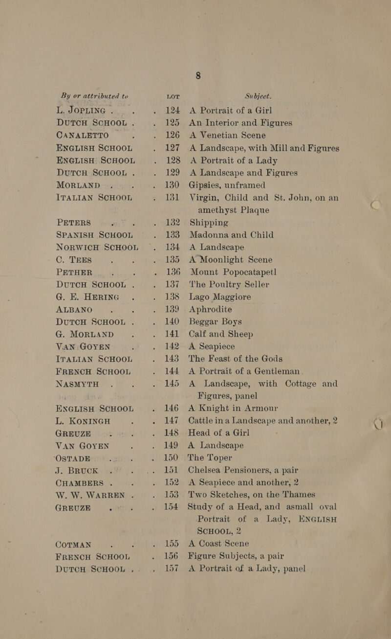 L. JOPLING . DuTCcH SCHOOL . CANALETTO ENGLISH SCHOOL ENGLISH: SCHOOL DuTCH SCHOOL . MORLAND ITALIAN SCHOOL PETERS SPANISH SCHOOL NORWICH SCHOOL C. TEES PETHER... DUTCH SCHOOL . G. E. HERING ALBANO DUTCH SCHOOL . G. MORLAND VAN GOYEN ITALIAN SCHOOL FRENCH SCHOOL NASMYTH ENGLISH SCHOOL L. KONINGH GREUZE VAN GOYEN ‘OSTADE J. BRUCK CHAMBERS . W. W. WARREN . GREUZE : COTMAN FRENCH SCHOOL A Portrait of a Girl An Interior and Figures A Venetian Scene A Landscape, with Mill and Figures A Portrait of a Lady A Landscape and Figures Gipsies, unframed Virgin, Child and St. John, on an amethyst Plaque Shipping Madonna and Child A Landscape A Moonlight Scene Mount Popocatapetl The Poultry Seller Lago Maggiore Aphrodite Beggar Boys Calf and Sheep A Seapiece The Feast of the Gods A Portrait of a Gentleman. A Landscape, with Cottage and Figures, panel A Knight in Armour Cattle ina Landscape and another, 2 Cj Head of a Girl A Landscape The Toper Chelsea Pensioners, a pair A Seapiece and another, 2 Two Sketches, on the Thames Study of a Head, and asmall oval Portrait of a Lady, ENGLISH SCHOOL, 2 A Coast Scene Figure Subjects, a pair A Portrait of a Lady, panel