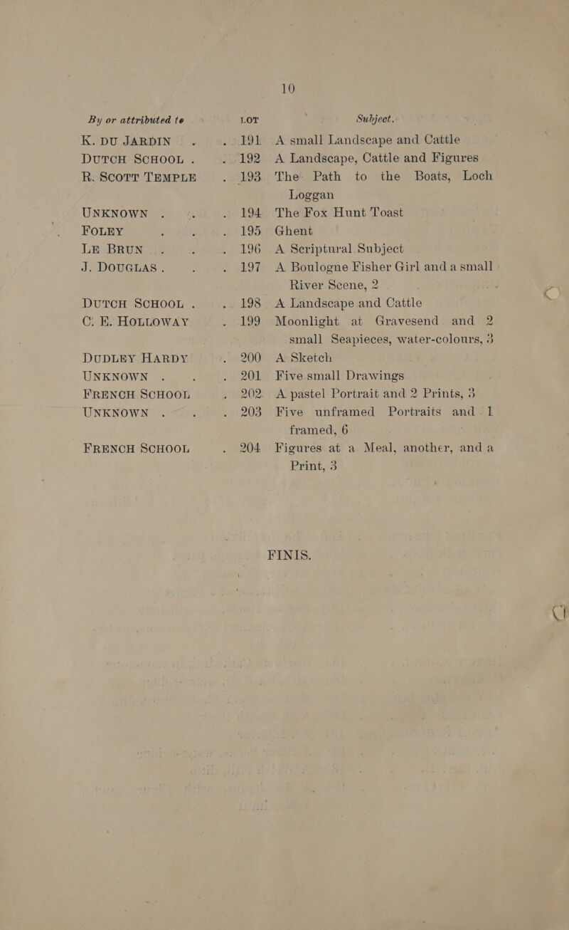 K. DU JARDIN DUTCH SCHOOL . R. Scott TEMPLE UNKNOWN FOLEY LE BRUN J. DOUGLAS . DUTCH SCHOOL . C: EK. HOLLOWAY DUDLEY HARDY UNKNOWN FRENCH SCHOOL UNKNOWN FRENCH SCHOOL 10 A small Landscape and Cattle A Landscape, Cattle and Figures The Path to the Boats, Loch Loggan The Fox Hunt Toast Ghent A Scriptural Subject A Boulogne Fisher Girl and a small River Scene, 2 A Landscape and Cattle Moonlight at Gravesend and 2 small Seapieces, water-colours, } A Sketch Five small Drawings A pastel Portrait and 2 Prints, 3 Five unframed Portraits and. 1 framed, 6 Figures at a Meal, another, anda Print, 3
