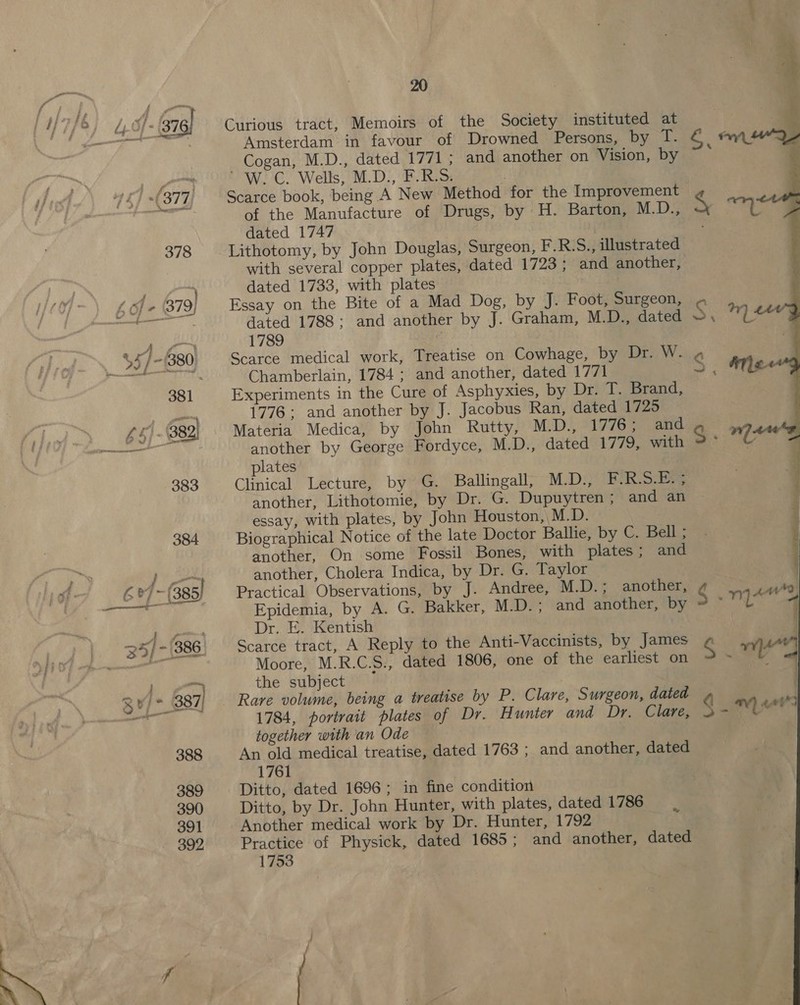  ; : 4 Curious tract, Memoirs of the Society instituted at aa , Amsterdam in favour of Drowned Persons, by T. € ange Cogan, M.D., dated 1771; and another on Vision, by ‘ W. C. Wells, M.D., F.R.S: ; Scarce book, being A New Method for the Improvement of the Manufacture of Drugs, by H. Barton, M.D., dated 1747 | Lithotomy, by John Douglas, Surgeon, F.R.S., illustrated with several copper plates, dated 1723; and another, dated 1733, with plates | Essay on the Bite of a Mad Dog, by J. Foot, Surgeon, dated 1788: and another by J. Graham, M.D., dated 1789 : | Scarce medical work, Treatise on Cowhage, by Dr. W. Chamberlain, 1784 ; and another, dated 1771 Experiments in the Cure of Asphyxies, by Dr. T. Brand, 1776: and another by J. Jacobus Ran, dated 1725 Materia Medica, by John Rutty, M.D., 1776; and another by George Fordyce, M.D., dated 1779, with : plates Clinical Lecture, by G. Ballingall, M.D?) RR Sos another, Lithotomie, by Dr. G. Dupuytren ; and an essay, with plates, by John Houston, M.D. Biographical Notice of the late Doctor Ballie, by C. Bell ; another, On some Fossil Bones, with plates; and another, Cholera Indica, by Dr. G. Taylor Practical Observations, by J. Andree, M.D.; another, Epidemia, by A. G. Bakker, M.D. ; and another, by Dr. E. Kentish Scarce tract, A Reply to the Anti-Vaccinists, by James Moore, M.R.C.S., dated 1806, one of the earliest on the subject Rare volume, being a treatise by P. Clare, Surgeon, dated 1784, portrait plates of Dr. Hunter and Dr. Clare, together with an Ode | An old medical treatise, dated 1763 ; and another, dated 1761 Ditto, dated 1696; in fine condition Ditto, by Dr. John Hunter, with plates, dated 1786 Another medical work by Dr. Hunter, 1792 Practice of Physick, dated 1685 ; and another, dated 1753 