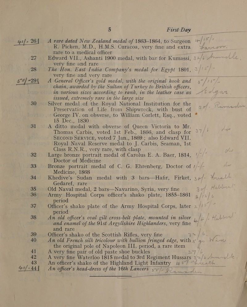 30 31 32 33 34 35 36° 37 38 39 40 4] 42 43 4of-A4 | A rare dated New Zealand medal of 1863-1864, to Surgeon R. Picken, M.D., H.M.S. Curacoa, very fine and extra rare to a medical officer Edward VII., Ashanti 1900 medal, with bar for Kumassi, very fine and rare The Hon. East India Company’s medal for Egypt 1801, A General Officer’s gold medal, with the original hook and chain, awarded by the Sultan of Turkey to British officers, in various sizes according to rank, in the leather case as issued, extremely rare in the large size Silver medal of the Royal National Institution for the Preservation of Life from Shipwreck, with bust of ' George IV. on obverse, to William Corlett, Esq., voted 15 Dec., 1830 A ditto medal with obverse of Queen Victoria to Mr. Thomas Carbis, voted Ist Feb., 1866, and clasp for SECOND SERVICE, voted 7 Jan., 1869; also Edward VII. Royal Naval Reserve medal to J. Carbis, Seaman, Ist Class R.N.R., very rare, with clasp Large bronze portrait medal of Carolus E. A. Baer, 1814, Doctor of Medicine Medicine, 1868 Khedive’s Sudan medal with 3 bars—Hafir, Firket, Gedaref, rare Old Naval medal, 2 bars—Navarino, Syria, very fine Army Hospital Corps officer’s shako plate, 1855-1861 period period An old officer’s oval gili cross-belt plate, mounted in silver and enamel of the 91st Argyllshire Highlanders, very fine and rare Officer’s shako of the Scottish Rifles, very fine the original pole of Napoleon III. period, a rare item A very fine pair of old paste shoe buckles 2 An officer’s shako of the Highland Light Infantry 4 *