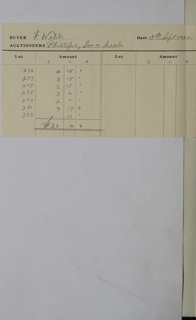     Amount Se An | Is      Lot Amount Ss    