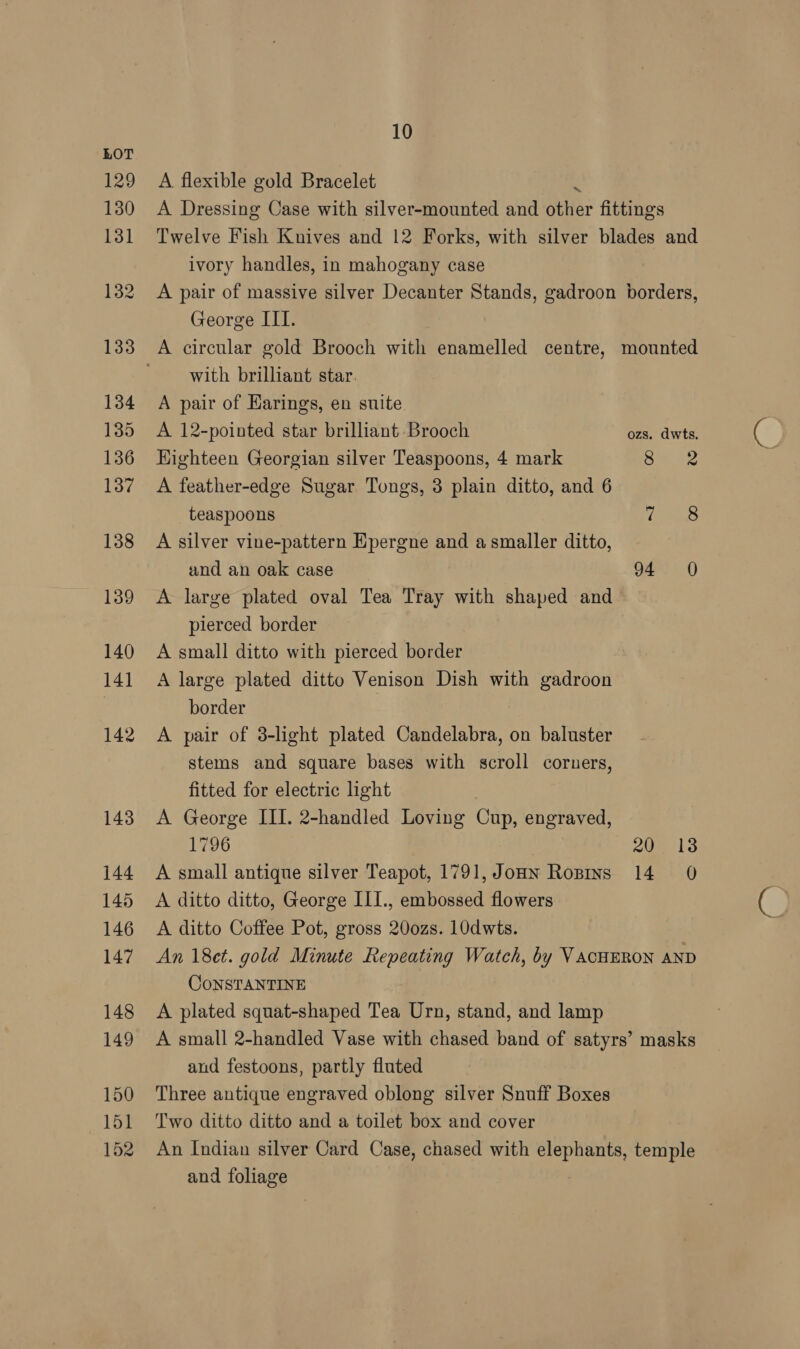 142 143 144 145 146 147 148 149 150 151 152 10 A flexible gold Bracelet A Dressing Case with silver-mounted and biter fittings Twelve Fish Knives and 12 Forks, with silver blades and ivory handles, in mahogany case A pair of massive silver Decanter Stands, gadroon borders, George ITT. A circular gold Brooch with enamelled centre, mounted with brilliant star. A pair of Earings, en suite A 12-pointed star brilliant Brooch ozs. dwts. Highteen Georgian silver Teaspoons, 4 mark Be ie A feather-edge Sugar Tongs, 3 plain ditto, and 6 teaspoons fisper A silver vine-pattern Epergne and a smaller ditto, and an oak case 94 0 A large plated oval Tea Tray with shaped and pierced border A small ditto with pierced border A large plated ditto Venison Dish with gadroon border A pair of 3-light plated Candelabra, on baluster stems and square bases with scroll corners, fitted for electric light A George III. 2-handled Loving Cup, engraved, 1796 20 13 A small antique silver Teapot, 1791, Jonn Ropins 14 0 A ditto ditto, George III., embossed flowers A ditto Coffee Pot, gross 20ozs. 10dwts. An 18ct. gold Minute Repeating Watch, by VACHERON AND CoNSTANTINE A plated squat-shaped Tea Urn, stand, and lamp A small 2-handled Vase with chased band of satyrs’ masks and festoons, partly fluted Three antique engraved oblong silver Snuff Boxes Two ditto ditto and a toilet box and cover An Indian silver Card Case, chased with elephants, temple and foliage