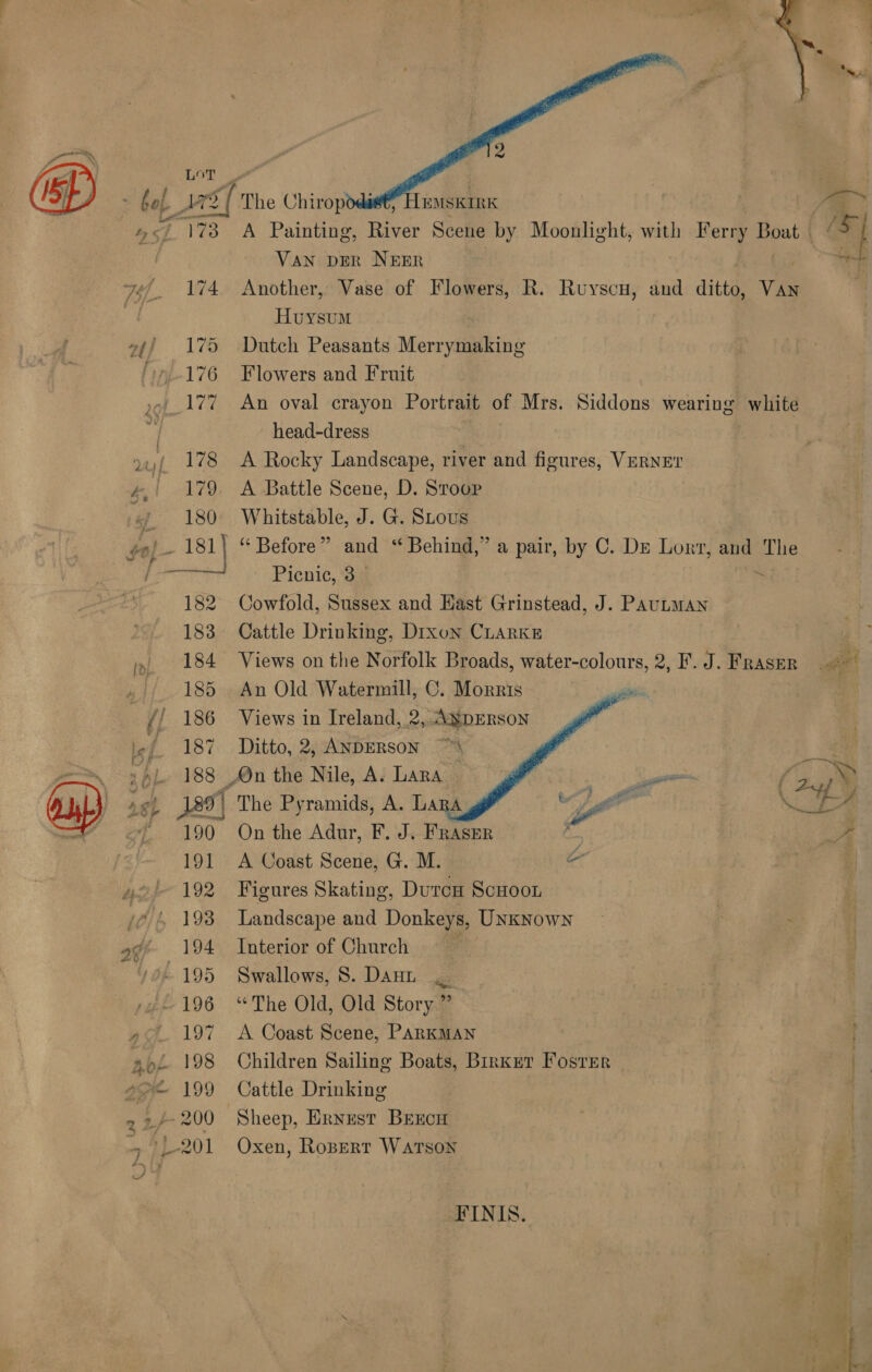 as ne LOT 173 174  Van per NEER Another, Vase of Flowers, R. Ruyscu, and dita) ae Huysum Dutch Peasants Merrymaking Flowers and Fruit An oval crayon Portrait of Mrs. Siddons wearing white head-dress A Rocky Landscape, river and figures, VERNET A Battle Scene, D. Stroop Whitstable, J. G. Stous “ Before” and “ Behind,” a pair, by C. De Lorr, and The Picnic, oe ‘ Cowfold, Sussex and Hast Grinstead, J. PauLMAN Cattle Drinking, Dixon CLARKE Views on the Norfolk Broads, water-colours, 2, F. J. Fraser An Old Watermill, C. Morris Views in Ireland, 2, ANDERSON Ditto, 2, ANDERSON ~~   }| The Pyramids, A. LARA 4 On the Adur, F. J. Fraser A Coast Scene, G. M. a Figures Skating, Duron ScHoon Landscape and Donkeys, UNkNown Interior of Church | Swallows, 8S. Dann “The Old, Old Story ” A Coast Scene, PARKMAN Children Sailing Boats, Birker Foster Cattle Drinking Sheep, Ernest Bexcu Oxen, Ropert WATSON FINIS. 