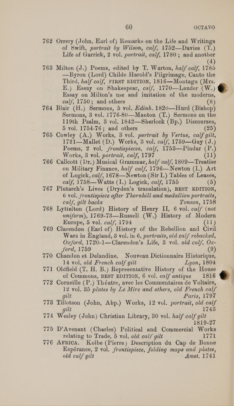 762 Orrery (John, Earl of) Remarks on the Life and Writings of Swift, portrait by Wilson, calf, 1752—Davies (T.) Life of Garrick, 2 vol. portrait, calf, 1780; and another (4) 763 Milton (J.) Poems, edited by T. Warton, half calf, 1785 —Byron (Lord) Childe Harold’s Pilgrimage, Canto the Third, half calf, FIRST EDITION, 1816—Montagu (Mrs. Ki.) Essay on Shakespear, calf, 1770—Lauder (W.) © Essay on Milton’s use and imitation of the moderns, calf, 1750; and others (8) 764 Blair (H.) Sermons, 5 vol. Edinb. 1820—Hurd (Bishep) Sermons, 3 vol. 1776-80—Manton (T.) Sermons on the 119th Psalm, 3 vol. 1842—Sherlock (Bp.) Discourses, 5 vol. 1754-76; and others (25) 765 Cowley (A.) Works, 3 vol. portrait by Vertue, calf gilt, 1721— Mallet (D.) Works, 3 vol. cal/, 1759—Gay (J.) Poems, 2 vol. jfrontispieces, calf, 1753—Pindar (P.) Works, 3 vol. portrait, calf, 1797 (11) 766 Callcott (Dr.) Musical Grammar, half calf, 1809—Treatise on Military Finance, half calf, 1796—Newton (1.) Art of Logick, calf, 1678—Newton (Sir I.) Tables of Leases, calf, 1758—Watts (1.) Logick, calf, 1755 (5) 767 Plutarch’s Lives (Dryden’s translation), BEST EDITION, 6 vol. frontispiece after Thornhill and medallion portraits, calf, gilt backs Tonson, 1758 768 Lyttelton (Lord) History of Henry II, 6 vol. calf (not uniform), 1769-73—Russell (W.) History of Modern Kurope, 5 vol. calf, 1794 (41) 769 Clarendon (Karl of) History of the Rebellion and Civil Wars in England, 3 vol. in 6, portraits, old calf rebacked, Oxford, 1720-1—Clarendon’s Life, 3 vol. old calf, Ox-  Jord, 1759 (9) 770 Chandon et Delandine, Nouveau Dictionnaire Historique, 14 vol. old French calf gilt Lyon, 1804 771 Oldfield (T. H. B.) Representative History of the House of Commons, BEST EDITION, 6 vol. calfantique 1816 772 Corneille (P.) Théatre, avec les Commentaires de Voltaire, 12 vol. 35 plates by Le Mire and others, old French calf  gilt Paris, 1797 773 Tillotson (John, Abp.) Works, 12 vol. portrait, old calf gilt 1743 774 Wesley (John) Christian Library, 30 vol. half calf gilt 1819-27 775 D’Avenant (Charles) Political and Commercial Works relating to Trade, 5 vol. old calf gilt 1771 776 AFRICA. Kolbe (Pierre) Description du Cap de Bonne Espérance, 2 vol. frontispiece, folding maps and plates, old calf gilt Amst, 1741