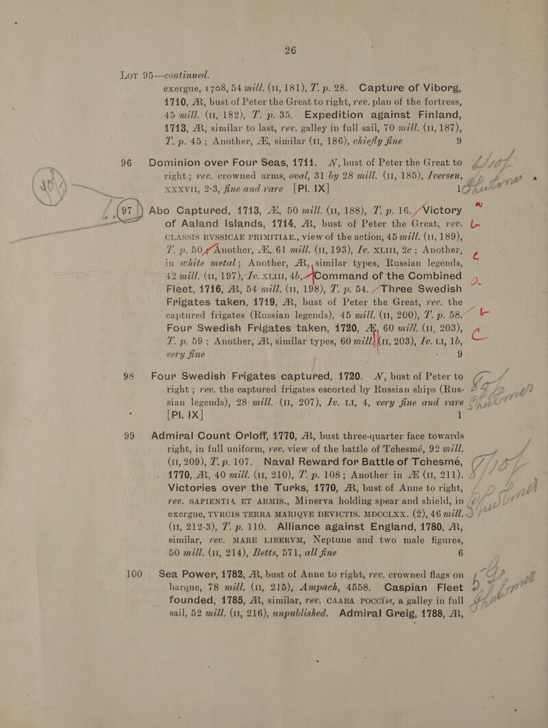 Lot 95—continued. exergue, 1708, 54 m/l. (11,181), 7. p. 28. Capture of Viborg, 1710, M, bust of Peter the Great to right, rev. plan of the fortress, 45 mill. (1, 182), 7. p. 35. Expedition against Finland, 1713, A, similar to last, 7ev. galley in full sail, 70 m/d/. (11, 187), 7’. p. 45; Another, A, similar (11, 186), chiefly jine 9 96 Dominion over Four Seas, 17414. A’, bust of Peter the Great to right; ev. crowned arms, oval, 31 by 28 mill. (11, 185), [versen, iD area a {97 } Abo Captured, 1713, Al, 50 mill. (11, 188), 7 p. 16. Victory ee of Aaland Islands, 1714, AR, bust of Peter the Great, rev. (~ CLASSIS RVSSICAE PRIMITIAE., view of the action, 45 mJ. (11, 189), Toe. 50,Another, AN, 61 mill. (11,198), Lv. xt, 2c ; Another, in white metal; Another, M,,similar types, Russian legends, 42 mill. (1, 197), Tv. xii, 46,717Command of the Combined Fleet, 1716, AR, 54 mill. (11, 198), 7. p. 54..- Three Swedish Frigates taken, 1719, ©, bust of Peter the Great, vev. chess captured frigates (Russian legends), 45 mill. (11, 200), 7’. p. Pe Four Swedish Frigates taken, 1720, 4, 60 mZ/. (11, 203), es Tp. 59; Another, AR, similar types, 60 mills 203), fv. 11, 18, very fine 9 2. 98 Four Swedish Frigates captured, 1720. A’, bust of Peter to 4 AG right ; vev. the captured frigates escorted by Russian ships (Rus- g sian legends), 28: mdll. (11, 207), Jv. LI, 4, very fine and rare Yk [Pl. 1X] tae 99 Admiral Count Orloff, 1770, AX, bust three-quarter face towards right, in full uniform, vev. view of the battle of Tchesmé, 92 mz. 1770, MR, 40 meld. (11, 210), 7. p. 108; Another. in Af (11, 211). Victories over the Turks, 1770, ®, bust of Anne to right, ev. SAPIENTIA ET ARMIS., Minerva holding spear and shield, in /¢ 7” , exergue, TVRCIS TERRA MARIQVE DEVICTIS. MDCCLXX. (2), 46 mill. (11, 212-3), 7. p. 110. Alliance against England, 1780, A, similar, ev. MARE LIBERVM, Neptune and two male figures, 50 mill. (11, 214), Betts, 571, all fine 6 barque, 78 mall. (11, 215), Ampach, 4558. Caspian Fleet ~, / , founded, 1785, At, similar, rev. CAABA POCCIV, a galley in full % Le sail, 52 ml. (11, 216), unpublished. Admiral Greig, 1788, A, 100 Sea Power, 1782, ®, bust of Anne to right, vev. crowned flags on h | €