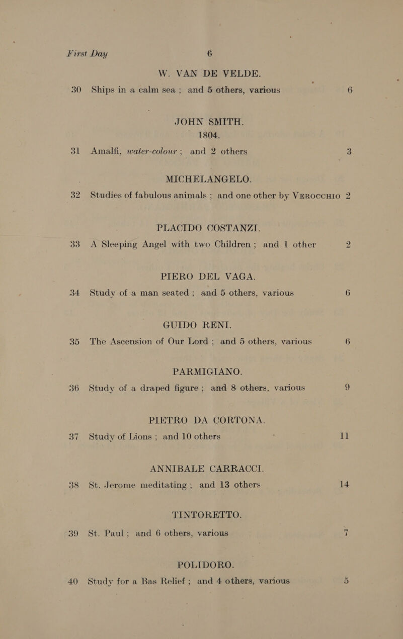 30 32 33 36 39 40 W. VAN DE VELDE. Ships in a calm sea ; and 5 others, various JOHN SMITH. 1804. Amalfi, water-colour ; and 2 others MICHELANGELO. Studies of fabulous animals ; and one other by VeERoccHio PLACIDO COSTANZI. A Sleeping Angel with two Children ; and 1 other PIERO DEL VAGA. Study of a man seated; and 5 others, various GUIDO RENI. The Ascension of Our Lord ; and 5 others, various PARMIGIANO. Study of a draped figure ; and 8 others, various PIETRO DA CORTONA. Study of Lions ; and 10 others ANNIBALE CARRACCI. TINTORETTO. St. Paul; and 6 others, various POLIDORO. Study for a Bas Relief ; and 4 others, various 6 NO 6 11