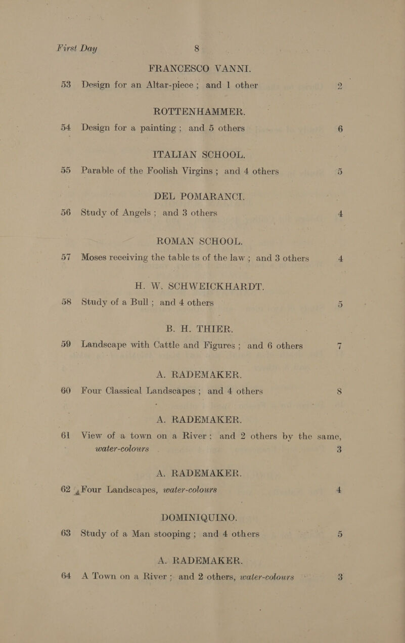 53 54 56 38 59 61 63 64 FRANCESCO VANNI. Design for an Altar-piece; and 1 other ROTTENHAMMER. Design for a painting ; and 5 others ITALIAN SCHOOL. Parable of the Foolish Virgins ; and 4 others DEL POMARANCTI. Study of Angels ; and 3 others ROMAN SCHOOL. Moses receiving the table ts of the law ; and 3 others H. W. SCHWEICKHARDT. Study of a Bull; and 4 others B. H. THIER. Landscape with Cattle and Figures ; and 6 others A. RADEMAKRER. four Classical Landscapes ; and 4 others A. RADEMAKER. bo water-colours A. RADEMAKER. DOMINIQUINO. Study of a Man stooping; and 4 others A. RADEMAKER. 3