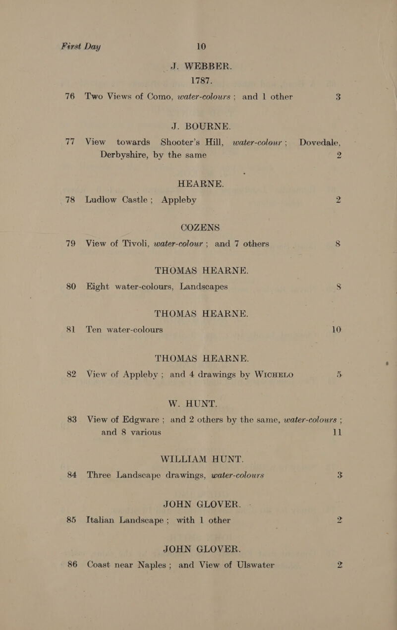 76 77 78 79 80 8 82 83 84 85 _J. WEBBER. 1787. Two Views of Como, water-colours ; and 1 other 3 J. BOURNE. View towards Shooter’s Hill, water-colour; Dovedale, ‘Derbyshire, by the same 2 HEARNE. Ludlow Castle; Appleby 2 COZENS View of Tivoli, water-colour ; and 7 others 8 THOMAS HEARNE. Eight water-colours, Landscapes 8 THOMAS HEARNE. Ten water-colours 10 THOMAS HEARNE. View of Appleby ; and 4 drawings by W1cHELO 5 W. HUNT. View of Edgware: and 2 others by the same, water-colours ; and 8 various 1] WILLIAM HUNT. Three Landscape drawings, water-colours 5s JOHN GLOVER. Italian Landscape ; with 1 other 2 JOHN GLOVER.