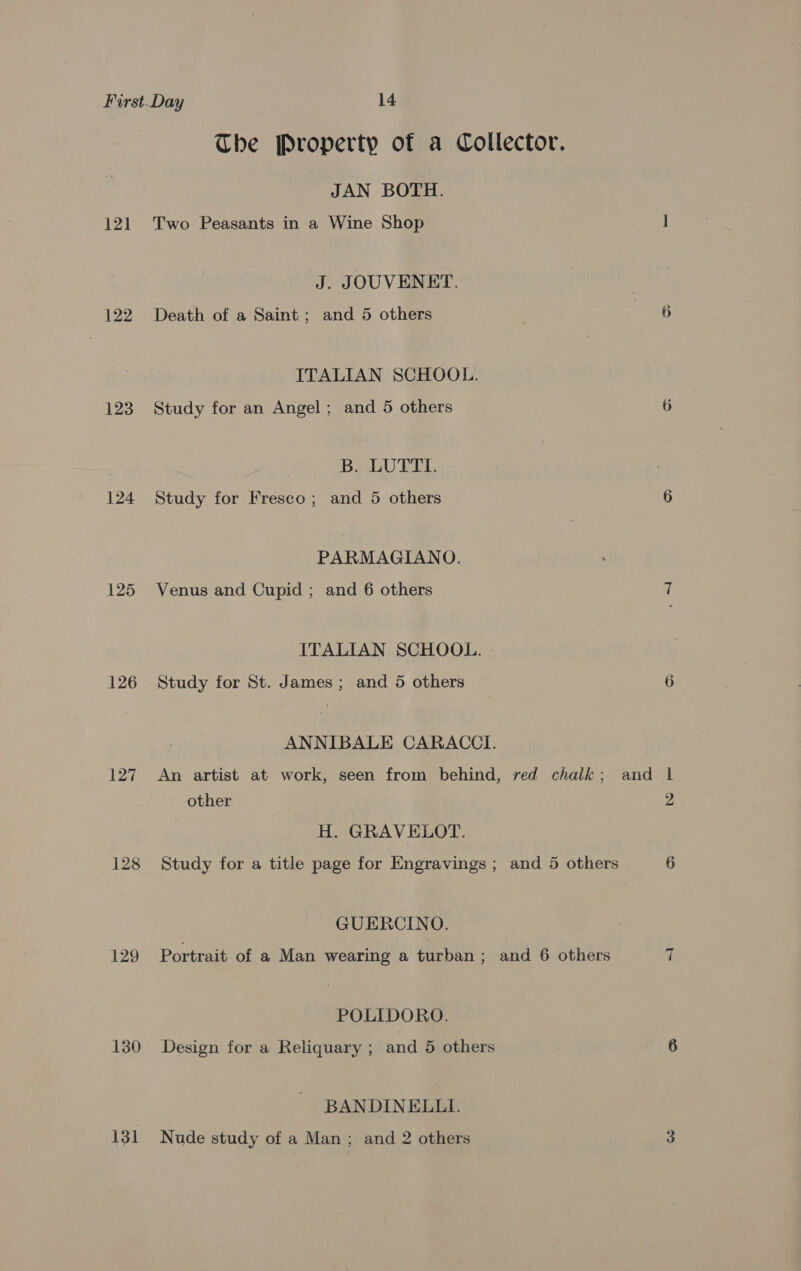 The Property of a Collector. JAN BOTH. 121 Two Peasants in a Wine Shop J. JOUVENET. 122 Death of a Saint; and 5 others ITALIAN SCHOOL. 123 Study for an Angel; and 5 others Beau LE, 124 Study for Fresco; and 5 others PARMAGIANO. 125 Venus and Cupid ; and 6 others ITALIAN SCHOOL. 126 Study for St. James; and 5 others ANNIBALE CARACCI. 127 An artist at work, seen from behind, red chalk; and other H. GRAVELOT. 128 Study for a title page for Engravings ; and 5 others GUERCINO. 129 Portrait of a Man wearing a turban; and 6 others POLIDORO. BANDINELLI. 131 Nude study of a Man; and 2 others no =