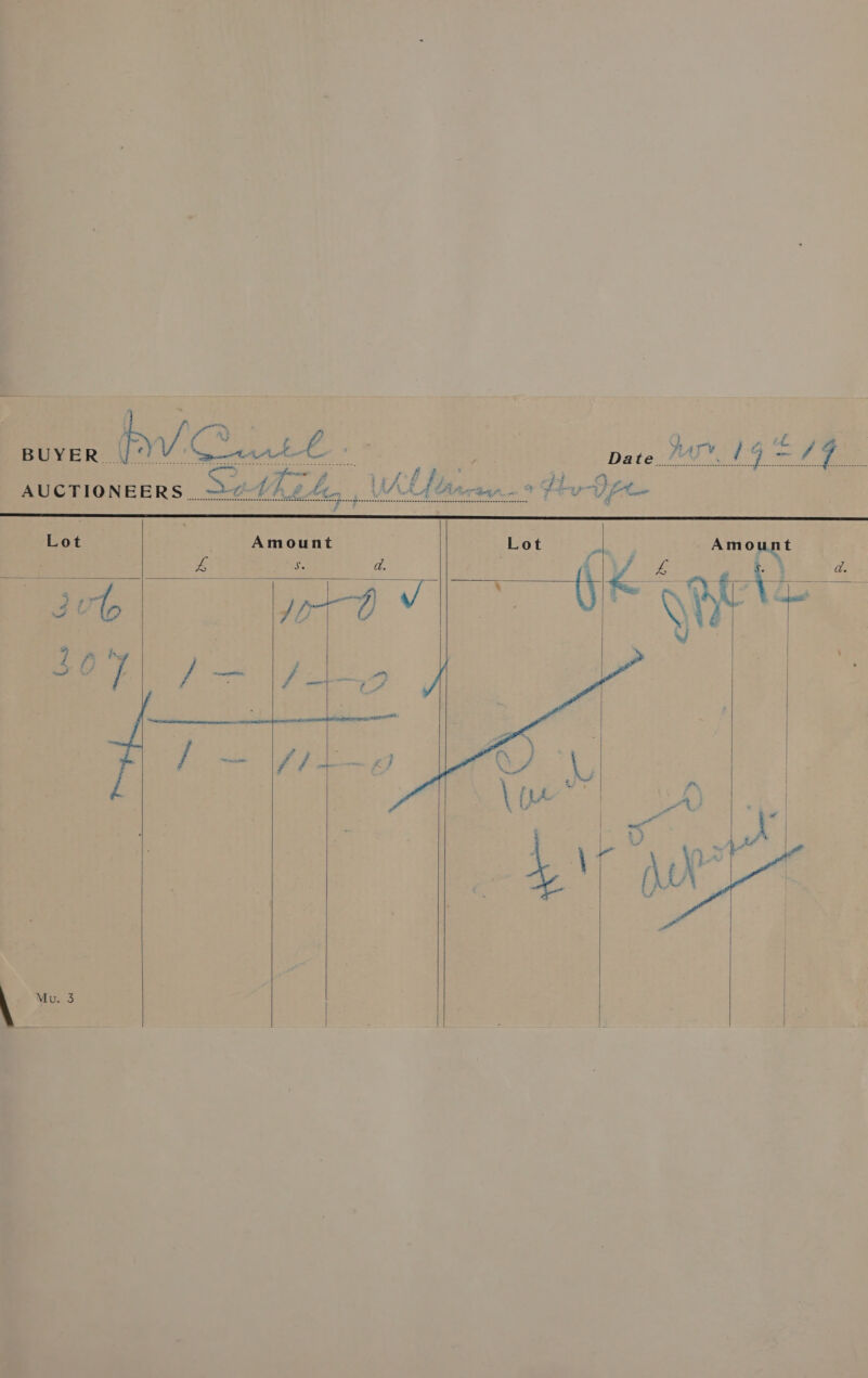  aressorcescenececsecnucunasecsncnnccacascseceseeeheceeeeguscweqnacsnssacevesenscstesecercsesunssusnescecsescnesterersvensesesss  ita Amount Lot TO AE hae ; a d. Lf tress 2 Mia ela rd Vv A Whe aE 507              | \ Mu. 3 | : F |
