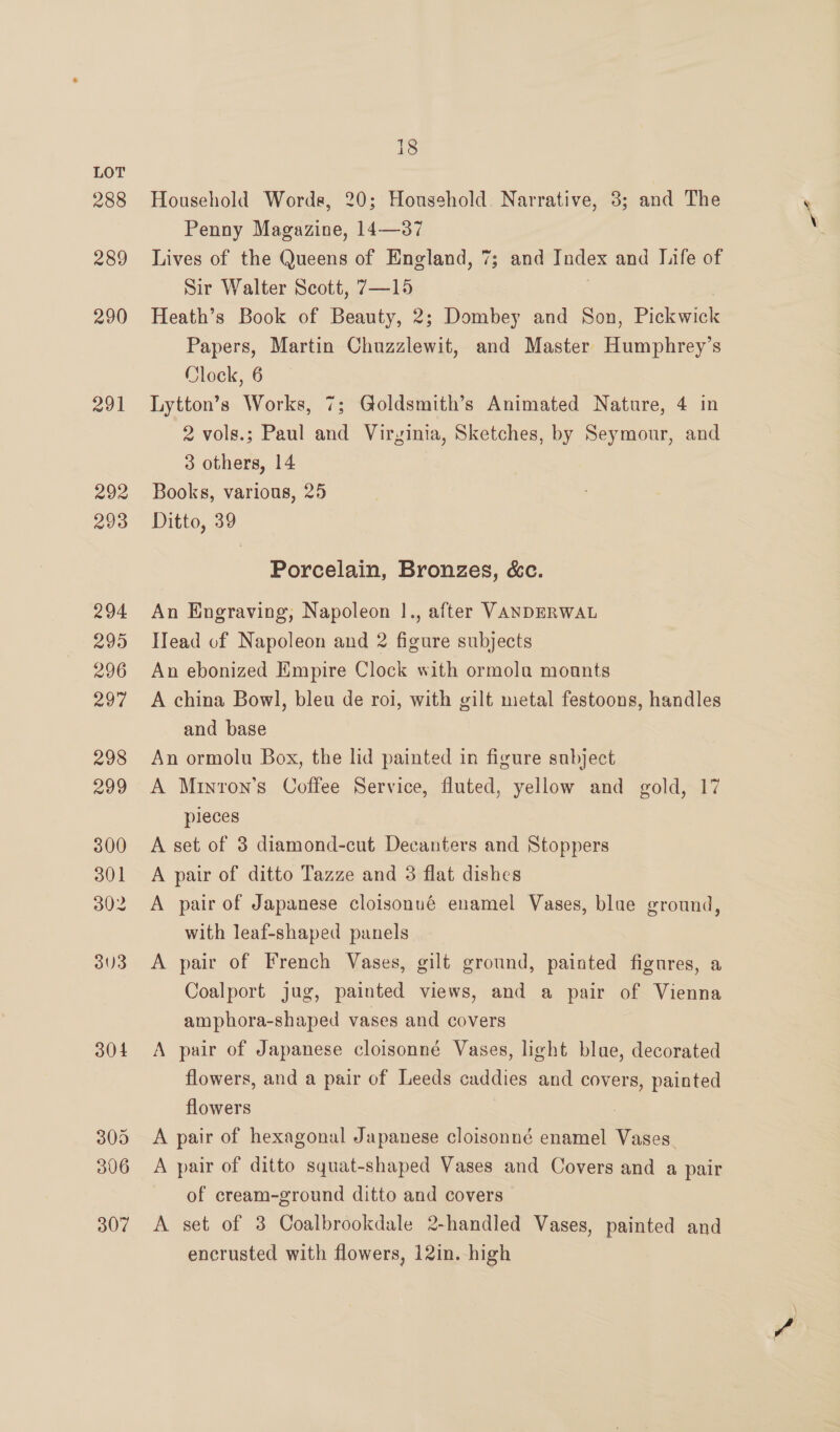 288 289 290 291 292 293 294 299 296 297 298 299 300 301 302 308 304 305 306 307 18 Household Words, 20; Household Narrative, 3; and The Penny Magazine, 14—37 Lives of the Queens of England, 7; and Index and Jfe of Sir Walter Scott, 7—15 Heath’s Book of Beauty, 2; Dombey and Son, rien Papers, Martin Chuzzlewit, and Master Humphrey’s Clock, 6 Lytton’s Works, 7; Goldsmith’s Animated Nature, 4 in 2 vols.; Paul and Virginia, Sketches, by Seymour, and 3 others, 14 Books, various, 25 Ditto, 39 Porcelain, Bronzes, é&amp;c. An Engraving, Napoleon |., after VANDERWAL Head of Napoleon and 2 figure subjects An ebonized Empire Clock with ormola moants A china Bowl, bleu de roi, with gilt metal festoons, handles and base An ormolu Box, the lid painted in figure subject A Minron’s Coffee Service, fluted, yellow and gold, 17 pieces A set of 3 diamond-cut Decanters and Stoppers A pair of ditto Tazze and 3 flat dishes A pair of Japanese clolsonué enamel Vases, blae ground, with leaf-shaped panels A pair of French Vases, gilt ground, painted figures, a Coalport jug, painted views, and a pair of Vienna amphora-shaped vases and covers A pair of Japanese cloisonné Vases, light blue, decorated flowers, and a pair of Leeds caddies and covers, painted flowers A pair of hexagonal Japanese cloisonné enamel Vases. A pair of ditto squat-shaped Vases and Covers and a pair of cream-ground ditto and covers A set of 3 Coalbrookdale 2-handled Vases, painted and encrusted with flowers, 12in. high