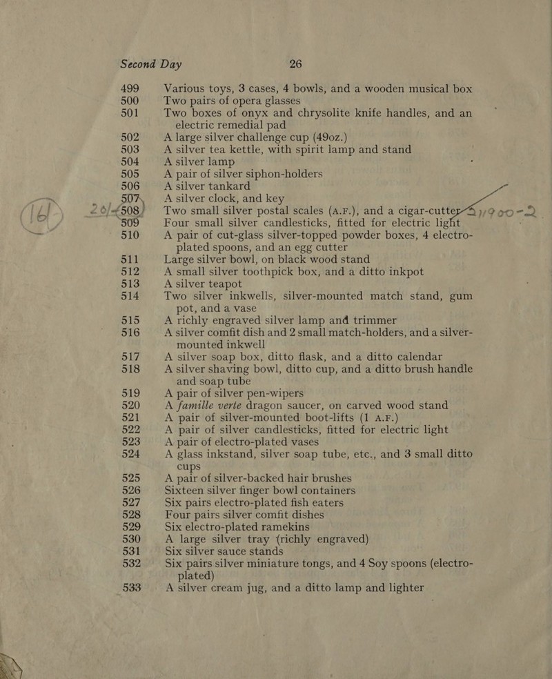 499 500 501 Various toys, 3 cases, 4 bowls, and a wooden musical box Two pairs of opera glasses Two boxes of onyx and chrysolite knife handles, and an electric remedial pad A large silver challenge cup (490z.) A silver tea kettle, with spirit lamp and stand A silver lamp A pair of silver siphon-holders A silver tankard Four small silver candlesticks, fitted for electric light A pair of cut-glass silver-topped powder boxes, 4 electro- plated spoons, and an egg cutter Large silver bowl, on black wood stand A small silver toothpick box, and a ditto inkpot A silver teapot Two silver inkwells, silver-mounted match stand, gum pot, and a vase A richly engraved silver lamp and trimmer A silver comfit dish and 2 small match-holders, and a silver- mounted inkwell A silver soap box, ditto flask, and a ditto calendar A silver shaving bowl, ditto cup, and a ditto brush handle and soap tube A pair of silver pen-wipers A famille verte dragon saucer, on carved wood stand A pair of silver-mounted boot-lifts (1 A.F.) A pair of silver candlesticks, fitted for electric light A pair of electro-plated vases A glass inkstand, silver soap tube, etc., and 3 small ditto cups A pair of silver-backed hair brushes Sixteen silver finger bowl containers Six pairs electro-plated fish eaters Four pairs silver comfit dishes Six electro-plated ramekins A large silver tray (richly engraved) Six silver sauce stands Six pairs silver miniature tongs, and 4 Soy spoons (electro- plated) A silver cream jug, and a ditto lamp and lighter