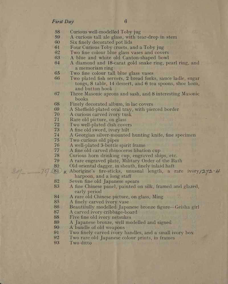 58 Curious well-modelled Toby jug 59 A curious tall ale glass, with tear-drop in stem 60 Six finely decorated pot lids 61 Four Curious Toby cruets, and a Toby jug 62 Two fine colour blue glass vases and covers 63 A blue and white old Canton-shaped bowl 64 A diamond and 18-carat gold snake ring, pearl ring, and a memoriam ring 65 Two fine colour tall blue glass vases 66 Two plated fish servers, 2 bread forks, sauce ladle, sugar tongs, 8 table, 14 dessert, and 6 tea spoons, shoe horn, and button hook 67 Three Masonic aprons and sash, and 8 interesting Masonic books 68 Finely decorated album, in lac covers 69 A Sheffield-plated oval tray, with pierced border 70 A curious carved ivory tusk 71 Rare old picture, on glass 72 Two well-plated dish covers 73 A fine old sword, ivory hilt 74 A Georgian silver-mounted hunting knife, fine specimen 75 Two curious old pipes 76 A well-plated 3-bottle spirit frame 77 A fine old carved rhinoceros hbation cup 78 Curious horn drinking cup, engraved ships, etc. She, A rare engraved plate, Military Order of the Bath 80 Old oriental dagger, in sheath, finely inlaid haft 81. y Aborigine’s fire-sticks, unusual length, a rare 1vory/272 ~b harpoon, and a long staff 82 Seven fine old Japanese spears 83 A fine Chinese panel, painted on silk, framed and glazed, early period 84 A rare old Chinese picture, on glass, Ming 85 A finely carved ivory vase 86 Beautitully modelled Japanese bronze figure—Geisha girl 87 A carved ivory cribbage-board 88 Five fine old ivory netsukes 89 A Japanese bronze, well modelled and signed 90 A bundle of old weapons 91 Two finely carved ivory handles, and a small ivory box 92 Two rare old Japanese colour prints, in frames 93 Two ditto