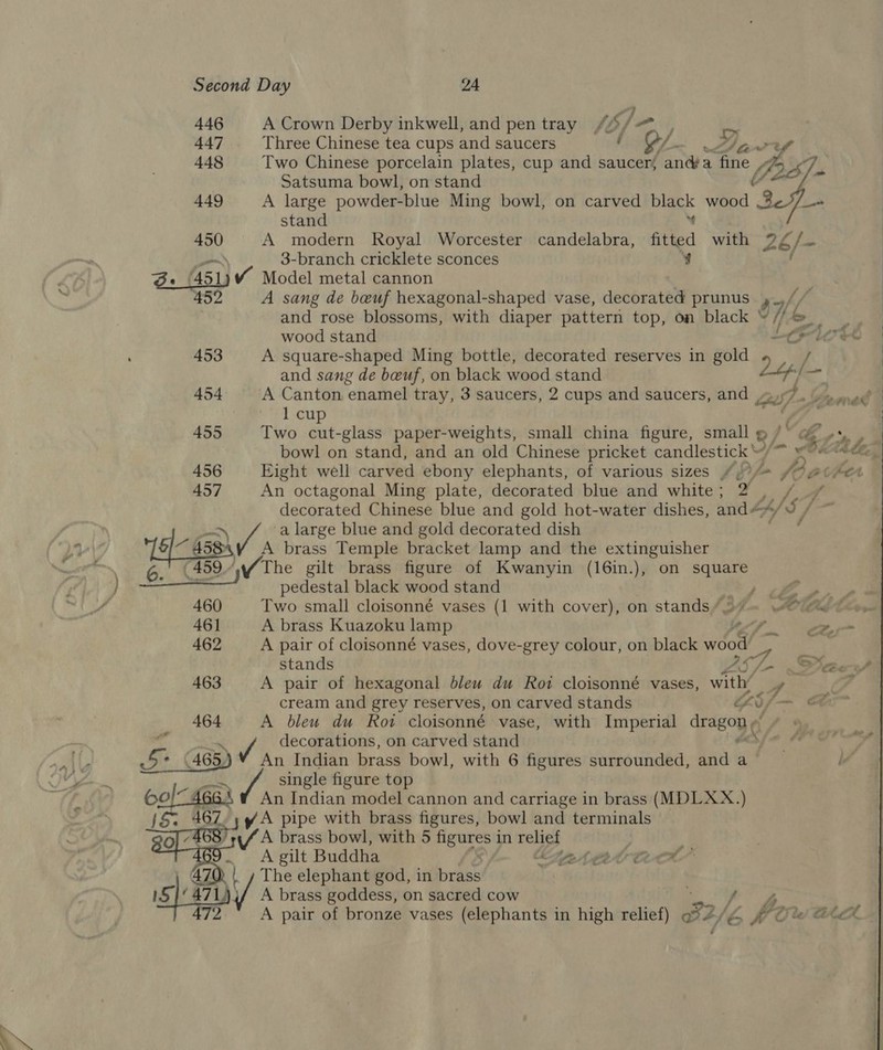 446 A Crown Derby inkwell, and pen tray // by /- ; 447 Three Chinese tea cups and saucers Hi. 2g 448 Two Chinese porcelain plates, cup and saucer anda oe foe Gi j’ Satsuma bowl, on stand 449 A large powder-blue Ming bowl, on carved black wood ey. stand “ 450 A modern Royal Worcester candelabra, fitted with 94/_ 3-branch cricklete sconces ? f 451 14 Model metal cannon : 452 A sang de beuf hexagonal-shaped vase, decorated prunus ay, re and rose blossoms, with diaper pattern top, on black © // &amp; tf | wood stand Orb 453 A square-shaped Ming bottle, decorated reserves in gold and sang de beuf, on black wood stand 4p — 454 A Canton enamel tray, 3 saucers, 2 cups and saucers, and 1 cup 455 Two cut-glass paper-weights, small china figure, small » /* @ |: bowl on stand, and an old Chinese pricket candlestick’ ~ ¥ Dat 456 Eight well carved ebony elephants, of various sizes /, » Jum lp t#é 457 An octagonal Ming plate, decorated blue and white; 2 a /, f decorated Chinese blue and gold hot-water dishes, and. ify SS ’ gt Ls a large blue and gold decorated dish ; oa 458 Vt brass Temple bracket lamp and the extinguisher ‘eS y The gilt brass figure of Kwanyin (16in.), on square pedestal black wood stand | oe Two small cloisonné vases (1 with cover), on stands/5/ = “sos, 46] A brass Kuazoku lamp 4 a 462 A pair of cloisonné vases, dove-grey colour, on black wooe 4 stands ZS [&gt; a 463 A pair of hexagonal bleu du Roi cloisonné vases, with ff cream and grey reserves, on carved stands Gi f— * 464 A bleu du Roi. cloisonné vase, with Imperial dragon ¢ 4 decorations, on carved stand 465) ¥ An Indian brass bowl, with 6 figures Ssatane Una, and a single figure top peer An Indian model cannon and carriage in brass (MDLXX.) {S&gt; 467. )yA pipe with brass figures, bowl and terminals : A brass bowl, with 5 igo in relief A gilt Buddha Cpe C2 CAM! The elephant god, in ras cd 1S | ‘471))/ A brass goddess, on sacred cow “a p y 472 * A pair of bronze vases (elephants in high relief) 9° 4/ 6 Ox  