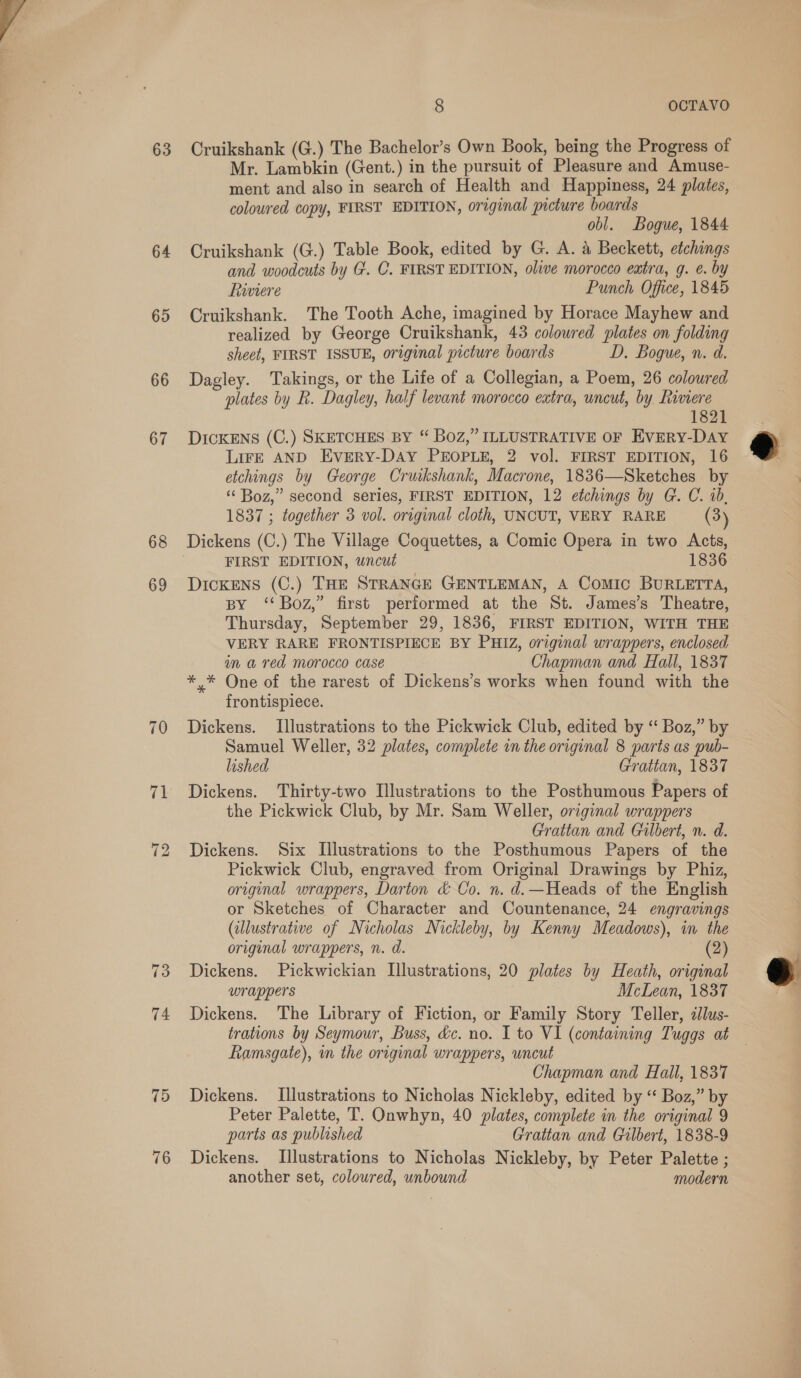 63 64 65 66 67 68 69 70 73 74 75 76 8 OCTAVO Cruikshank (G.) The Bachelor’s Own Book, being the Progress of Mr. Lambkin (Gent.) in the pursuit of Pleasure and Amuse- ment and also in search of Health and Happiness, 24 plates, coloured copy, FIRST EDITION, original picture boards obl. Bogue, 1844 Cruikshank (G.) Table Book, edited by G. A. a Beckett, etchings and woodcuts by G. C, FIRST EDITION, olive morocco extra, g. e. by Riviere Punch Office, 1845 Cruikshank. The Tooth Ache, imagined by Horace Mayhew and realized by George Cruikshank, 43 coloured plates on folding sheet, FIRST ISSUE, original picture boards D. Bogue, n. d. Dagley. Takings, or the Life of a Collegian, a Poem, 26 coloured plates by R. Dagley, half levant morocco extra, uncut, by Riviere 1821 DicKENS (C.) SKETCHES BY “ Boz,” ILLUSTRATIVE OF EvERY-DAY LiFE AND Every-DAY PEOPLE, 2 vol. FIRST EDITION, 16 etchings by George Cruikshank, Macrone, 1836—Sketches by ‘‘ Boz,” second series, FIRST EDITION, 12 etchings by G. C. 1b, 1837 ; together 3 vol. original cloth, UNCUT, VERY RARE (3) Dickens (C.) The Village Coquettes, a Comic Opera in two Acts, FIRST EDITION, wncut 1836 DicKENS (C.) THE STRANGE GENTLEMAN, A Comic BURLETTA, By ‘‘ Boz,” first performed at the St. James’s Theatre, Thursday, September 29, 1836, FIRST EDITION, WITH THE VERY RARE FRONTISPIECE BY PHIZ, original wrappers, enclosed im a red morocco case Chapman and Hall, 1837 *,* One of the rarest of Dickens’s works when found with the frontispiece. Dickens. Illustrations to the Pickwick Club, edited by “ Boz,” by Samuel Weller, 32 plates, complete in the original 8 parts as pub- lished Gratian, 1837 Dickens. Thirty-two Illustrations to the Posthumous Papers of the Pickwick Club, by Mr. Sam Weller, original wrappers Grattan and Gilbert, n. d. Dickens. Six Illustrations to the Posthumous Papers of the Pickwick Club, engraved from Original Drawings by Phiz, original wrappers, Darton &amp; Co. n. d.—Heads of the English or Sketches of Character and Countenance, 24 engravings (allustrative of Nicholas Nickleby, by Kenny Meadows), in the original wrappers, n. d. (2) Dickens. Pickwickian Illustrations, 20 plates by Heath, original wrappers McLean, 1837 Dickens. The Library of Fiction, or Family Story Teller, 2/us- trations by Seymour, Buss, &amp;c. no. I to VI (containing Tuggs at Ramsgate), im the original wrappers, uncut Chapman and Hail, 1837 Dickens. Illustrations to Nicholas Nickleby, edited by “ Boz,” by parts as published Grattan and Gilbert, 1838-9 Dickens. Illustrations to Nicholas Nickleby, by Peter Palette ; another set, coloured, unbound modern 