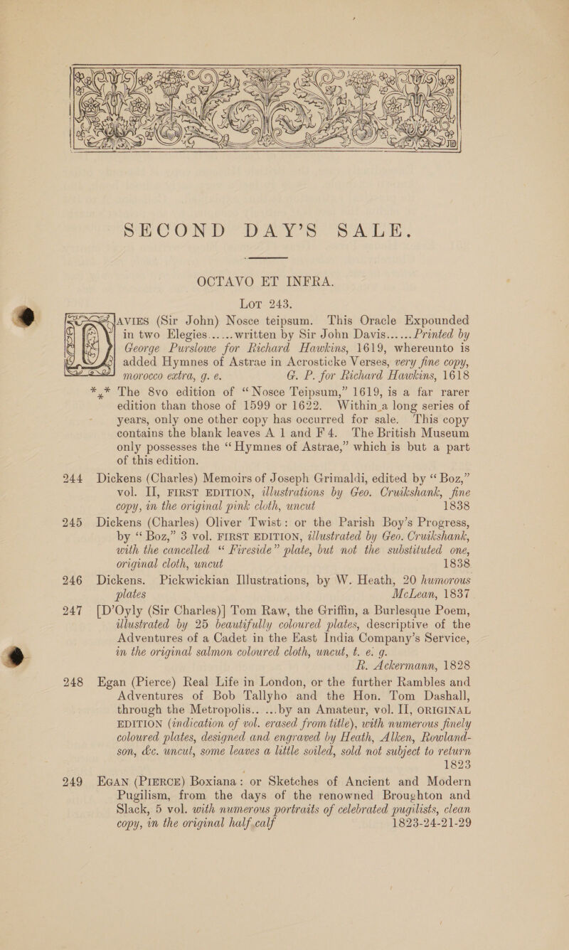  OCTAVO ET INFRA. Lot 243. SIavies (Sir John) Nosce teipsum. This Oracle Expounded > in two Elegies...... written by Sir John Davis...... Printed by « George Purslowe for Rhichard Hawkins, 1619, whereunto is g £3} added Hymnes of Astrae in Acrosticke Verses, very fine copy, morocco extra, g. €. G. P. for Richard Hawkins, 1618 *,* The 8vo edition of “ Nosce Teipsum,” 1619, is a far rarer edition than those of 1599 or 1622. Within a long series of years, only one other copy has occurred for sale. This copy contains the blank leaves A l and F'4. The British Museum only possesses the ‘‘ Hymnes of Astrae,” which is but a part of this edition. 244 Dickens (Charles) Memoirs of Joseph Grimaldi, edited by “ Boz,” vol. Il, FIRST EDITION, illustrations by Geo. Cruikshank, fine copy, in the original pink cloth, uncut | 1838 245 Dickens (Charles) Oliver Twist: or the Parish Boy’s Progress, by “‘ Boz,” 3 vol. FIRST EDITION, zlustrated by Geo. Crukshank, with the cancelled ‘“ Fireside” plate, but not the substituted one,  original cloth, uncut 1838 246 Dickens. Pickwickian Illustrations, by W. Heath, 20 humorous plates McLean, 1837 247 [D’Oyly (Sir Charles)|] Tom Raw, the Griffin, a Burlesque Poem, ulustrated by 25 beautifully coloured plates, descriptive of the Adventures of a Cadet in the East India Company’s Service, wm the original salmon coloured cloth, uncut, t. e. g. f. Ackermann, 1828 248 Egan (Pierce) Real Life in London, or the further Rambles and Adventures of Bob Tallyho and the Hon. Tom Dashall, through the Metropolis...... by an Amateur, vol. II, ORIGINAL EDITION (zndication of vol. erased from title), with numerous finely coloured plates, designed and engraved by Heath, Alken, Rowland- son, &amp;c. uncut, some leaves a little soiled, sold not subject to return 1823 249 EGAN (PIERCE) Boxiana: or Sketches of Ancient and Modern Pugilism, from the days of the renowned Broughton and Slack, 5 vol. with numerous portraits of celebrated pugilists, clean copy, in the original half calf 1823-24-21-29