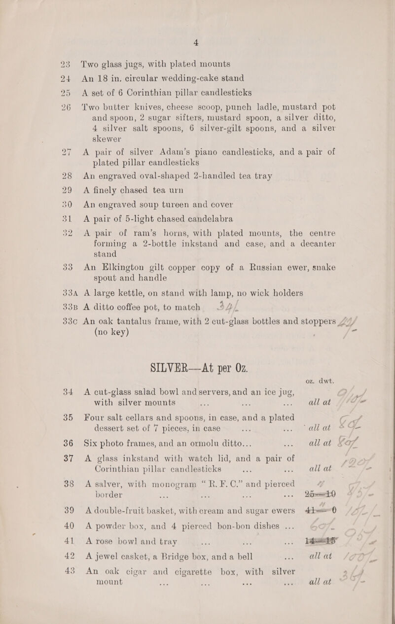3 Two glass jugs, with plated mounts 24 An 18 in. circular wedding-cake stand 25 <A set of 6 Corinthian pillar candlesticks 26 Two butter knives, cheese scoop, punch ladle, mustard pot and spoon, 2 sugar sifters, mustard spoon, a silver ditto, 4 silver salt spoons, 6 silver-gilt spoons, and a silver skewer 27 A pair of silver Adam’s piano candlesticks, and a pair of plated pillar candlesticks 28 An engraved oval-shaped 2-handled tea tray 29 A finely chased tea urn 30 An engraved soup tureen and cover A pair of 5-light chased candelabra i 2 <A pair of ram’s horns, with plated mounts, the centre forming a 2-bottle inkstand and case, and a decanter stand 33 An Klkington gilt copper copy of a Russian ewer, snake spout and handle 334A A large kettle, on stand with lamp, no wick holders 33B A ditto coffee pot, to match 34), 33c An oak tantalus frame, with 2 cut-glass bottles and stoppers 4 (no key) “ SILVER—At per Oz. oz. dwt. 34 A cut-glass salad bowl and servers, and an ice jug, with silver mounts oe ie vast Wad, at 35 Four salt cellars and spoons, in case, and a plated as: dessert set of 7 pieces, in case Ht (i. BL ee eee 36 Six photo frames, and an ormolu ditto... BT de eae 37 A glass inkstand with watch lid, and a pair of Corinthian pillar candlesticks ne toad 38 Asalver, with monogram “R. F.C.” and pierced “i border ee oe ae . §=25=10 39 A double-fruit basket, withcream and sugar ewers 4t= 0 40 <A powder box, and 4 pierced bon-bon dishes .. . é 41 A rose bow] and tray ae ye . es 42 A jewel casket, a Bridge box, and a bell eh. all at 43 An oak cigar and cigarette box, with silver mount He a i vee ll at