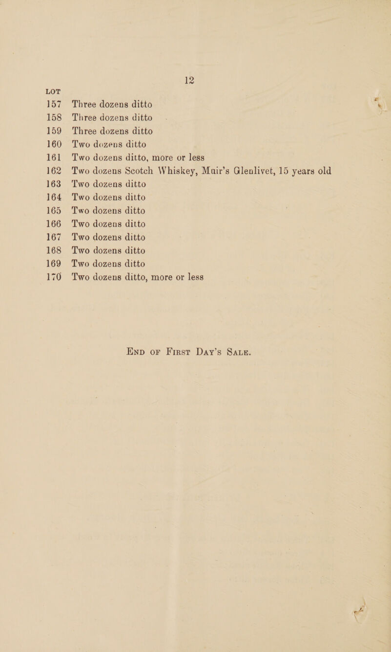 157 158 159 160 161 162 163 164 165 166 167 168 169 170 12 Three dozens ditto Three dozens ditto Three dozens ditto Two dozens ditto Two dozens ditto, more or less Two dozens Scotch Whiskey, Mair’s Glenlivet, 15 years old Two dozens ditto Two dozens ditto Two dozens ditto Two dozens ditto Two dozens ditto Two dozens ditto Two dozens ditto Two dozens ditto, more or less Enp oF First Day’s Sate. yp