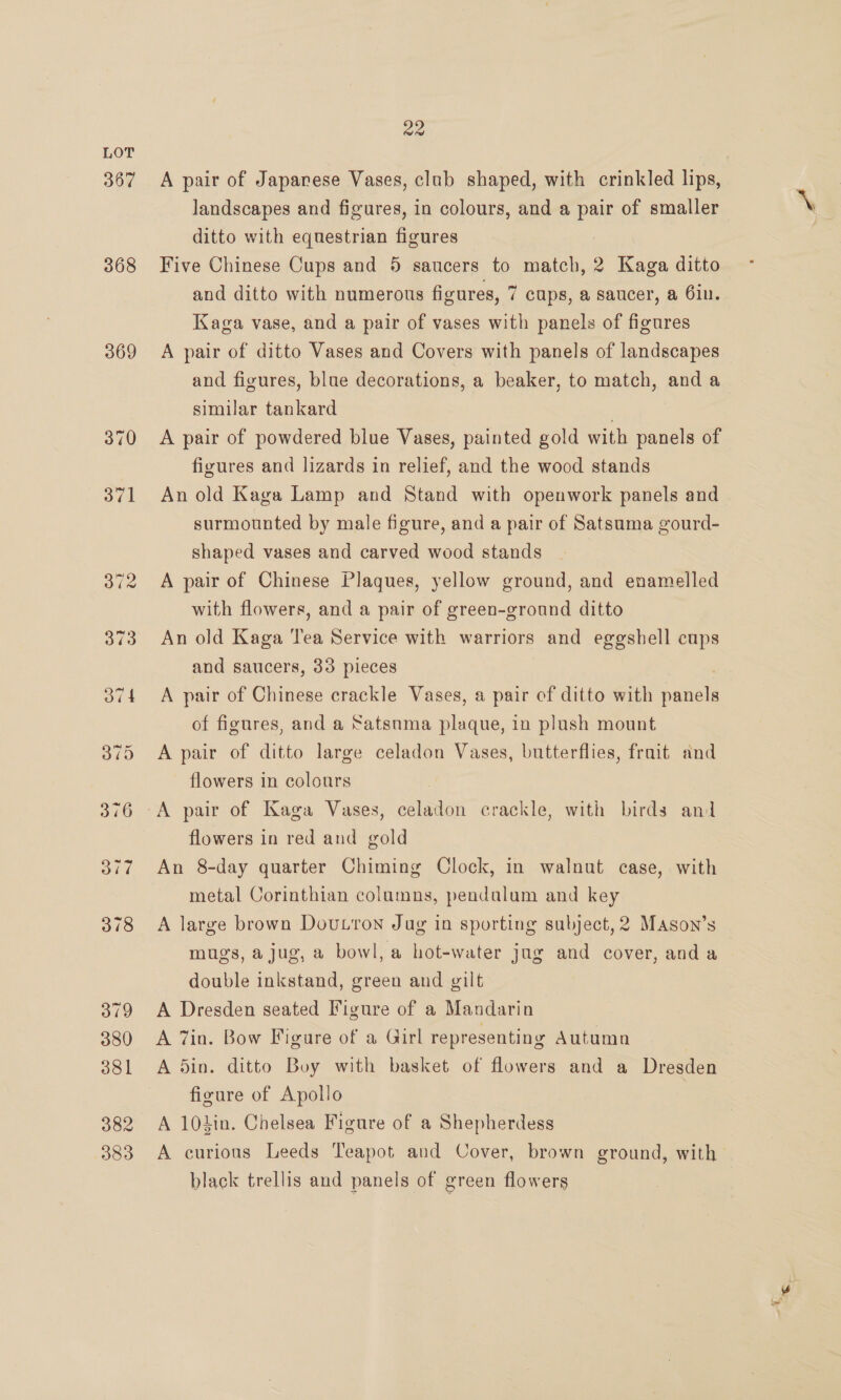 367 368 369 379 380 381 382 383 22 A pair of Japarese Vases, club shaped, with crinkled lips, landscapes and figures, in colours, and a pair of smaller ditto with equestrian figures Five Chinese Cups and 5 saucers to match, 2 Kaga ditto and ditto with numerous figures, 7 cups, a saucer, a 6in. Kaga vase, and a pair of vases with panels of figures A pair of ditto Vases and Covers with panels of landscapes and figures, blue decorations, a beaker, to match, and a similar tankard , | A pair of powdered blue Vases, painted gold with panels of figures and lizards in relief, and the wood stands An old Kaga Lamp and Stand with openwork panels and surmounted by male figure, and a pair of Satsuma gourd- shaped vases and carved wood stands A pair of Chinese Plagues, yellow ground, and enamelled with flowers, and a pair of green-ground ditto An old Kaga Tea Service with warriors and eggshell cups and saucers, 33 pieces A pair of Chinese crackle Vases, a pair of ditto with panels of figures, and a Satsnma plaque, in plush mount A pair of ditto large celadon Vases, butterflies, frait and flowers in colours A pair of Kaga Vases, celadon crackle, with birds and flowers in red and gold An 8-day quarter Chiming Clock, in walnut case, with metal Corinthian columns, pendalum and key A large brown Dovutron Jug in sporting subject, 2 MaAson’s mugs, a jug, a bowl, a hot-water jug and cover, anda double inkstand, green and gilt A Dresden seated Figure of a Mandarin A 7in. Bow Figure of a Girl representing Autuma A din. ditto Boy with basket of flowers and a Dresden figure of Apollo | A 104in. Chelsea Figure of a Shepherdess black trellis and panels of green flowers