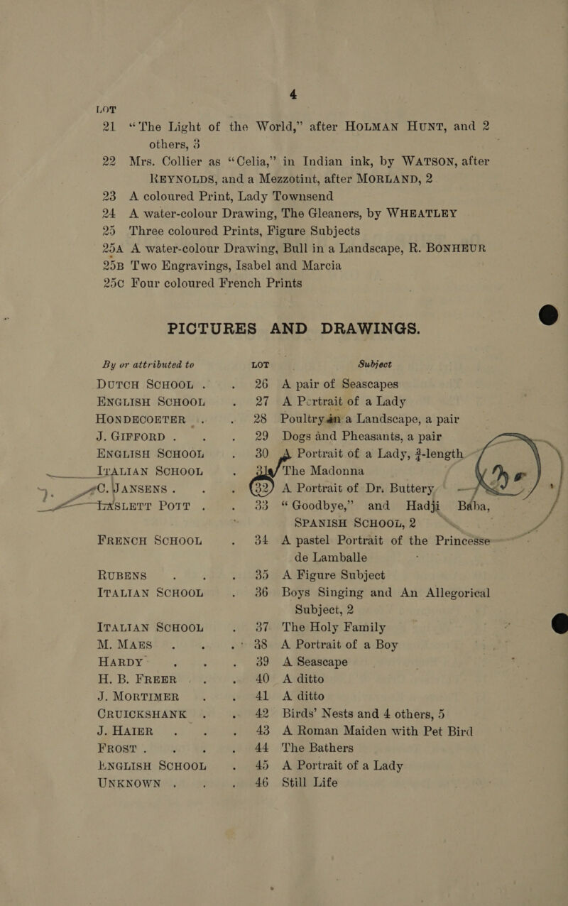 LOT others, 3 &amp; By or attributed to DutTCH SCHOOL . ENGLISH SCHOOL HONDECOETER . J.GIFFORD . ENGLISH SCHOOL IvALIAN SCHOOL FRENCH SCHOOL RUBENS ITALIAN SCHOOL ITALIAN SCHOOL M. MAES HARDY k H. B. FREER J. MORTIMER CRUICKSHANK J. HAIER FROST . HNGLISH SCHOOL UNKNOWN LOT    | Subject A pair of Seascapes A Pertrait of a Lady Poultry.an a Landscape, a pair Dogs and Pheasants, a pair Portrait of a Lady, #-length The Madonna A Portrait of Dr. Buttery) — : “Goodbye,” and Hadji Baba, / SPANISH SCHOOL,2 “~ ; A A pastel Portrait of the Princesse re de Lamballe A Figure Subject Boys Singing and An Allegorical Subject, 2 The Holy Family A Portrait of a Boy A Seascape A ditto A ditto   A Roman Maiden with Pet Bird The Bathers A Portrait of a Lady Still Life