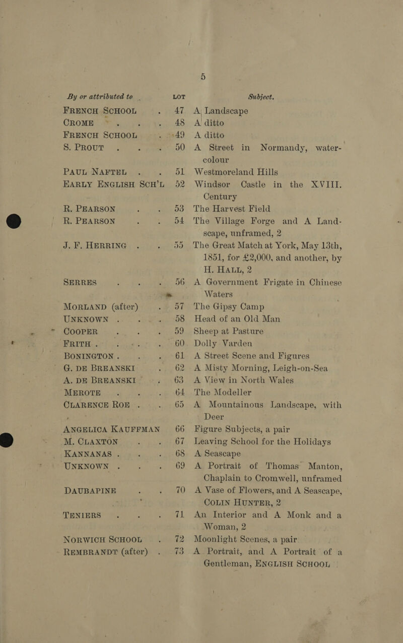 FRENCH SCHOOL 47 CROME : 48 FRENCH SCHOOL 249 S. PROUT 50 PAUL NAFTEL aL EARLY ENGLISH SCH’L 52 R. PEARSON Ys) R. PEARSON 54. Ju; HERRING: ~ aero SERRES . ; TOMS &amp; MORLAND (after) a7 UNKNOWN 58 COOPER 59 FRITH . 60 BONINGTON . 61 G. DE BREANSKI eae Oe A. DE BREANSKI 63 MEROTE 64 CLARENCE ROE 65 ANGELICA KAUFFMAN 66 M. CLAXTON 67 KANNANAS . 68 UNKNOWN 69 DAUBAPINE 70 TENIERS 71 NORWICH SCHOOL ike 72 REMBRANDT (after) 73 A, Landscape A ditto A ditto A Street in Normandy, water- colour Westmoreland Hills Windsor Castle in the XVIII. Century The Harvest Field The Village Forge and A Land- scape, unframed, 2 The Great Match at York, May 13th, 1851, for £2,000, and another, by H. HALL, 2 A Government Frigate in Chinese Waters The Gipsy Camp Head of an Old Man Sheep at Pasture Dolly Varden A Street Scene and Figures A Misty Morning, Leigh-on-Sea A View in North Wales The Modeller A Mountainous Landscape, with Deer Figure Subjects, a pair Leaving School for the Holidays A Seascape A Portrait of Thomas Manton, Chaplain to Cromwell, unframed A Vase of Flowers, and A Seascape, COLIN HUNTER, 2 An Interior and A Monk and a Woman, 2 Moonlight Scenes, a pair A. Portrait, and A Portrait of a Gentleman, ENGLISH SCHOOL