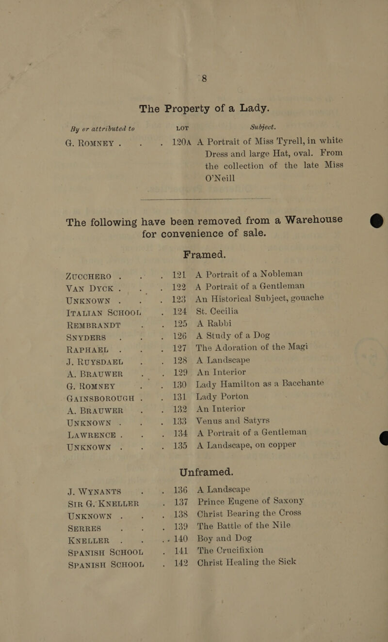 The Property of a Lady. By or attributed to LOT Subject. G. ROMNEY . : . 120A A Portrait of Miss Tyrell, in white Dress and large Hat, oval. From the collection of the late Miss O’Neill  The following have been removed from a Warehouse for convenience of sale. Framed. ZUCCHERO 121 A Portrait of a Nobleman VAN DYCK . 122 A Portrait of a Gentleman UNKNOWN 123 An Historical Subject, gouache ITALIAN SCHOOL 124 St. Cecilia REMBRANDT 125 A Rabbi SNYDERS 126 A Study of a Dog RAPHAEL 127. The Adoration of the Magi J. RUYSDAEL 128 A Landscape A. BRAUWER . 129, An Interior G. ROMNEY ., 130 Lady Hamilton as a Bacchante GAINSBOROUGH . . 131 Lady Porton A. BRAUWER ; . 132 An Interior UNKNOWN . . 133 Venus and Satyrs LAWRENCE . : . 134 A Portrait of a Gentleman UNKNOWN . : . 135 A Landscape, on copper Unframed. J. WYNANTS 3 . 136 A Landscape Str G. KNELLER ._ 137. Prince Eugene of Saxony UNKNOWN . . 138 Christ Bearing the Cross SERRES : . 139 The Battle of the Nile KNELLER . : .» 140 Boy and Dog SPANISH SCHOOL . 141 The Crucifixion SPANISH SCHOOL ._ 142 Christ Healing the Sick  