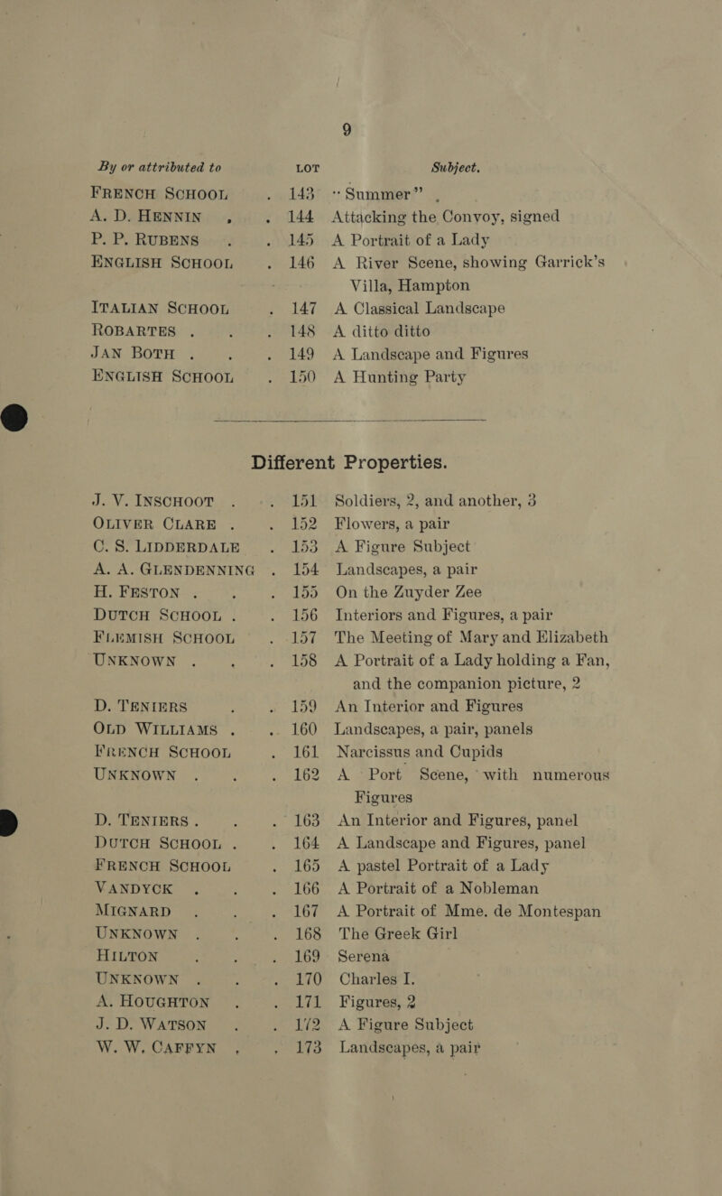 FRENCH SCHOOL A.D. HENNIN , P. P. RUBENS ENGLISH SCHOOL ITALIAN SCHOOL ROBARTES JAN BotH ENGLISH SCHOOL 143 144 145 146 147 148 149 150 + Summer” ; Attacking the Convoy, signed A Portrait of a Lady A River Scene, showing Garrick’s Villa, Hampton A Classical Landscape A ditto ditto A Landscape and Figures A Hunting Party  J. V. INSGHOOT OLIVER CLARE H. FESTON DUTCH SCHOOL . FLEMISH SCHOOL UNKNOWN D. TENIERS OLD WILLIAMS . FRENCH SCHOOL UNKNOWN D. TENIERS. DUTCH SCHOOL . FRENCH SCHOOL VANDYCK MIGNARD UNKNOWN HILTON UNKNOWN A. HOUGHTON J. D. WATSON W. W, CAFFYN 151 152 153 154 155 156 157 158 159 161 162 163 164 165 166 167 168 169 170 171 17/2 173 Soldiers, 2, and another, 3 Flowers, a pair A Figure Subject Landscapes, a pair On the Zuyder Zee Interiors and Figures, a pair The Meeting of Mary and Elizabeth A Portrait of a Lady holding a Fan, and the companion picture, 2 An Interior and Figures Landscapes, a pair, panels Narcissus and Cupids A Port Figures Scene, with numerous An Interior and Figures, panel A Landscape and Figures, panel A pastel Portrait of a Lady A Portrait of a Nobleman A Portrait of Mme. de Montespan The Greek Girl Serena Charles I. Figures, 2 A Figure Subject Landscapes, a pair
