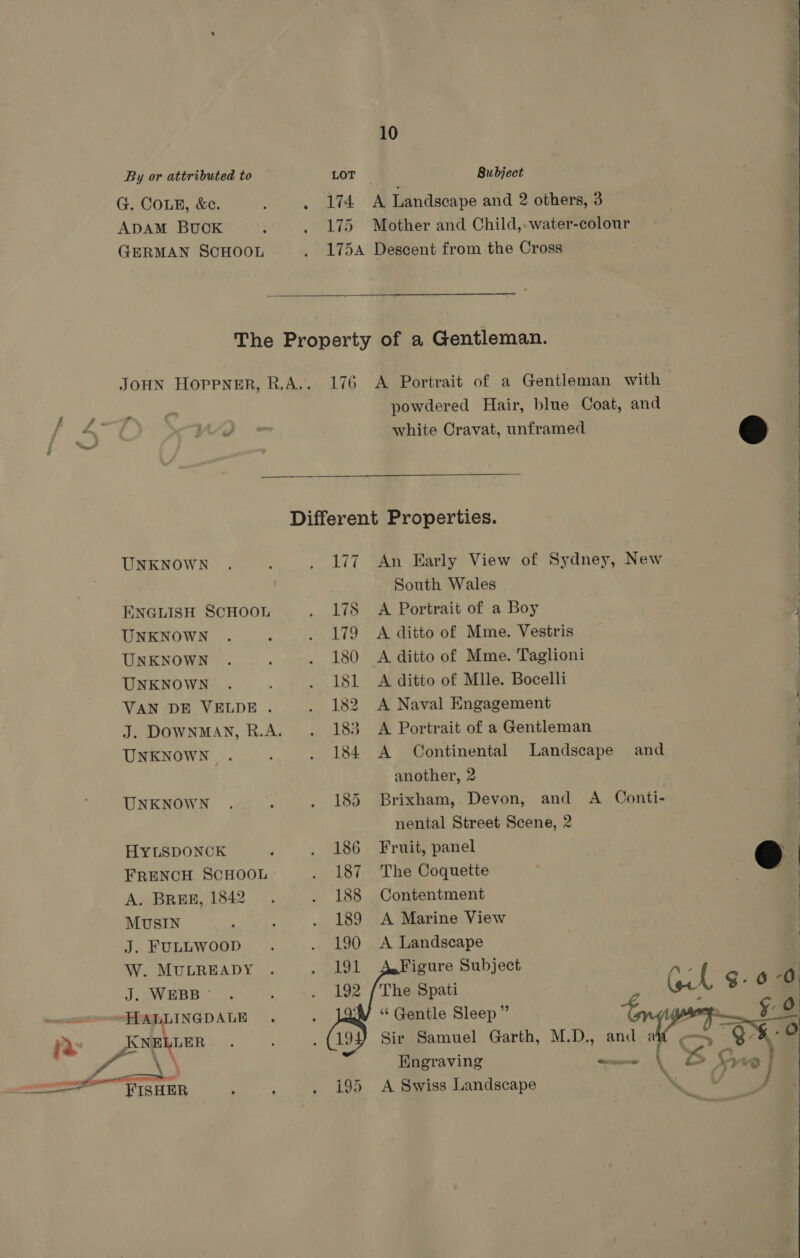 10 By or attributed to nor Subject G. COLE, &amp;e. : . 174 A Landscape and 2 others, 3 ADAM BUCK : . 175 Mother and Child, water-colour GERMAN SCHOOL . 175A Descent from the Cross  The Property of a Gentleman. JoHN Hoppner, R.A.. 176 A Portrait of a Gentleman with powdered Hair, blue Coat, and white Cravat, unframed f oe “   Different Properties.       UNKNOWN . : _ 177 An Early View of Sydney, New South Wales ENGLISH ScHooL . 178 A Portrait of a Boy UNKNOWN . : . 179 <A ditto of Mme. Vestris UNKNOWN . : . 180 <A ditto of Mme. Taglioni UNKNOWN . . 181 <A ditto of Mule. Bocelli VAN DE VELDE . . 182 A Naval Engagement J. Downman, R.A. . 183 A Portrait of a Gentleman | UNKNOWN . . 184 A Continental Landscape and another, 2 UNKNOWN . : . 185 Brixham, Devon, and A Conti- nental Street Scene, 2 . HYLSDONCK ‘ . 186 Fruit, panel ' FRENCH SCHOOL . 187 The Coquette A. BREE, 1842. . 188 Contentment MUSIN : . 189 A Marine View J. FULLWOOD. . 190 A Landscape W. MULREADY ; Figure Subject J.AWEBB -.. : The Spati “HALLINGDALE “Gentle Sleep ” Sir Samuel Garth, M.D., and aw J Kngraving — = FISHER . ,. , 195 A Swiss-Landscape ; KNELLER pa Pe : x a 