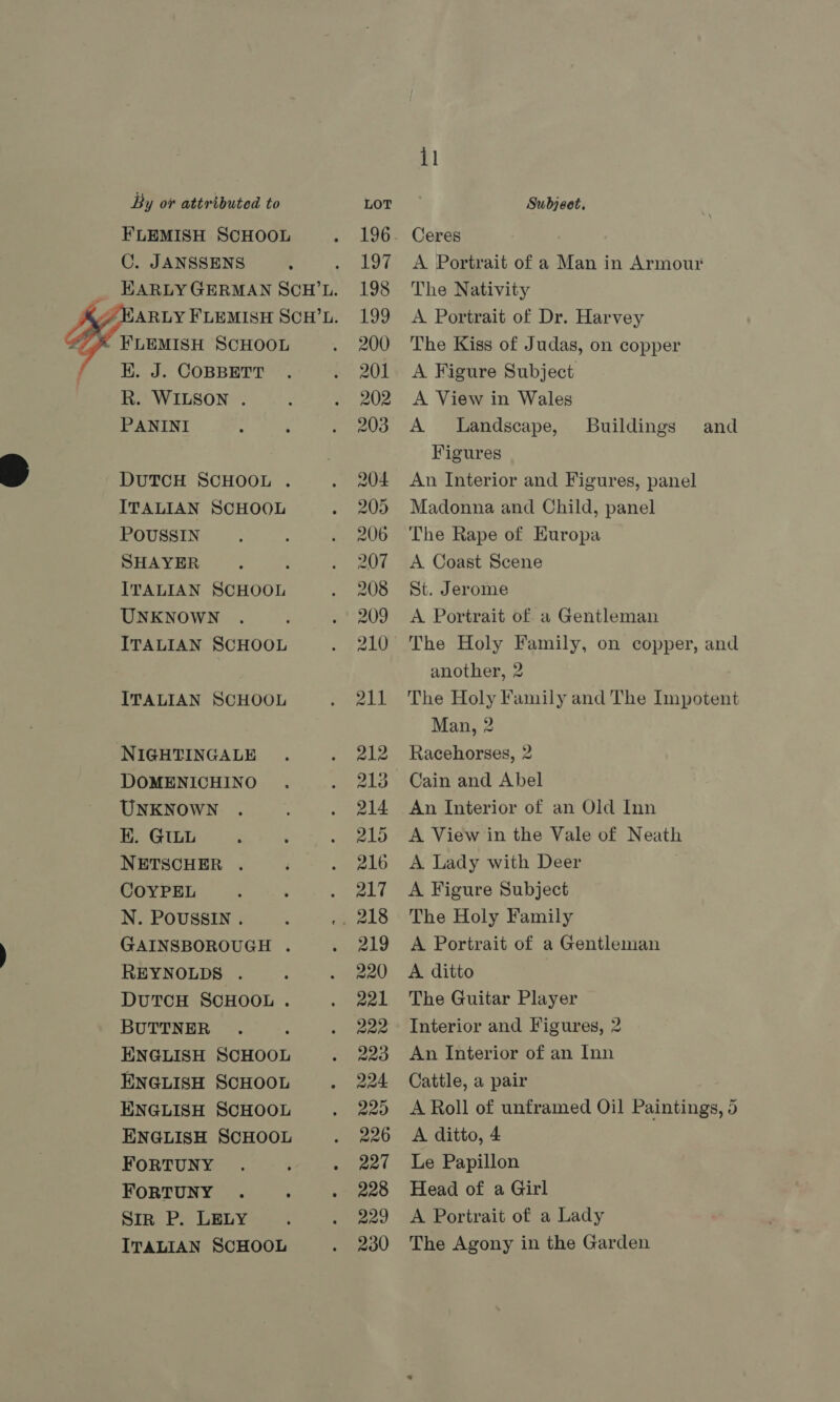 FLEMISH SCHOOL C. JANSSENS : : EARLY GERMAN SCH’L. » HARLY FLEMISH SCH’L. * ® FLEMISH SCHOOL ; K. J. COBBETT . ; R. WILSON . PANINI DUTCH SCHOOL . ITALIAN SCHOOL POUSSIN SHAYER ITALIAN SCHOOL UNKNOWN ITALIAN SCHOOL ITALIAN SCHOOL NIGHTINGALE DOMENICHINO UNKNOWN K. Gibb NETSCHER . COYPEL N. POUSSIN . GAINSBOROUGH . REYNOLDS . DUTCH SCHOOL . BUTTNER ENGLISH SCHOOL ENGLISH SCHOOL ENGLISH SCHOOL ENGLISH SCHOOL FORTUNY . : Sir P. LELY ITALIAN SCHOOL il Ceres A Portrait of a Man in Armour The Nativity A Portrait of Dr. Harvey The Kiss of Judas, on copper A Figure Subject A View in Wales A Landscape, Buildings and Figures An Interior and Figures, panel Madonna and Child, panel The Rape of Europa A Coast Scene St. Jerome A Portrait of a Gentleman another, 2 The Holy Family and The Impotent Man, 2 Racehorses, 2 Cain and Abel An Interior of an Old Inn A View in the Vale of Neath A Lady with Deer A Figure Subject The Holy Family A Portrait of a Gentleman A ditto The Guitar Player An Interior of an Inn Cattle, a pair A Roll of unframed Oil Paintings, 5 A ditto, 4 Le Papillon Head of a Girl A Portrait of a Lady The Agony in the Garden