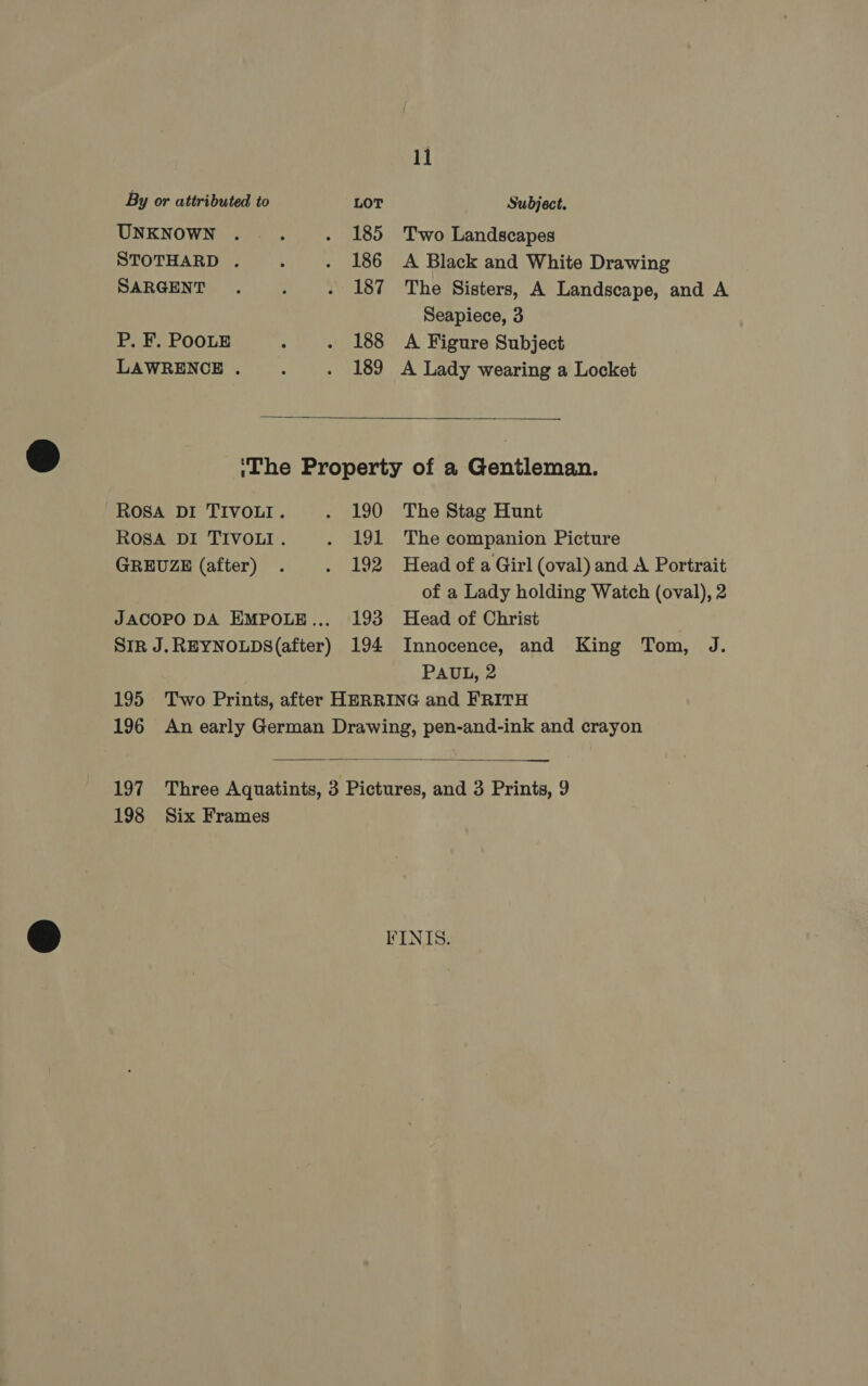 By or attributed to LOT Subject. UNKNOWN... - 185 Two Landscapes STOTHARD . : 2 AO YA Black and White Drawing SARGENT. t - 187 The Sisters, A Landscape, and A Seapiece, 3 P. F. POOLE : . 188 A Figure Subject LAWRENCE . ‘ . 189 A Lady wearing a Locket   ‘Lhe Property of a Gentleman. ROSA DI TIVOLI. . 190 The Stag Hunt ROSA DI TIVOLI. . 191 The companion Picture GREUZE (after) . . 192 Head of a Girl (oval) and A Portrait of a Lady holding Watch (oval), 2 JACOPO DA EMPOLE... 193 Head of Christ Sirk J.REYNOLDS(after) 194 Innocence, and King Tom, J. PAUL, 2 195 Two Prints, after HERRING and FRITH 196 An early German Drawing, pen-and-ink and crayon  197 Three Aquatints, 3 Pictures, and 3 Prints, 9 198 Six Frames FINIS.