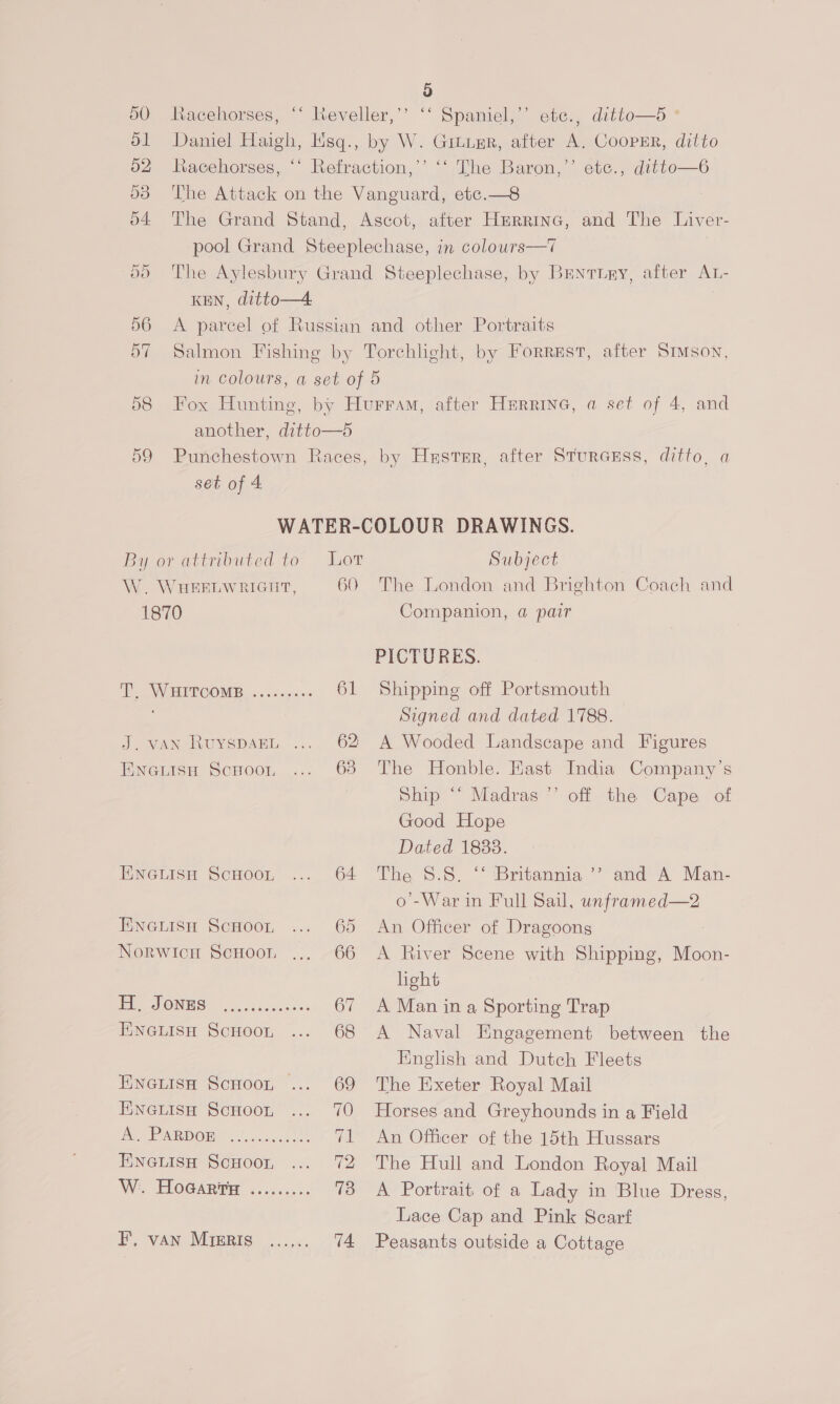 i) 50 Racehorses, ‘ Reveller,’’ “‘ Spaniel,’ ete., ditto—s ° d1 Daniel Haigh, Hsq., by W. Gruuer, after A. Cooper, ditto o2 Jacehorses, ‘‘ Refraction,’’ ‘‘ The Baron,’’ etc., ditto—6 03 The Attack on the Vanguard, etc.—8 54 The Grand Stand, Ascot, after Herrinc, and The Liver- pool Grand Steeplechase, in colours—T 5) The Aylesbury Grand Steeplechase, by BENTLEY, after AL- KEN, ditto—4 56 A parcel of Russian and other Portraits 57 Salmon Fishing by Torchlight, by Forrest, after Srmson, in colours, a set of 5 58 Fox Hunting, by Hurram, after Hurrine, a set of 4, and another, ditto—d 59 Punchestown Races, by Husrsr, after STurcEss, ditto, a set of 4 WATER-COLOUR DRAWINGS. By or attributed to Lot Subject W. WHEELWRIGHT, 60 The London and Brighton Coach and 1870 Companion, @ pair PICTURES. 1 WHOPCOMB. 4 ..i.c4«« 61 Shipping off Portsmouth ' Signed and dated 1788. J. vAN Ruysparn ... 62 A Wooded Landscape and Figures Eneuisu Scuoot ... 63 The Honble. Kast India Company’s Ship “* Madras ’’ off the Cape of Good Hope Dated 1838. ENGLISH ScHo0r, ... 64 The 8.5. “Britannia ’ and A Man- o'-War in Full Sail, unframed—2 ENeLisH ScHoot ... 65 An Officer of Dragoons Norwicn Scuoon ... 66 A River Scene with Shipping, Moon- hight EE SONGS: |) ccaccn aes 67 A Man in a Sporting Trap Enetisn Scnoot ... 68 A Naval Engagement between the English and Dutch Fleets HNGLISH ScHoot ... 69 The Exeter Royal Mail Hinetisn Scnoon ... 70 Horses and Greyhounds in a Field Pe ARMOR kc ote: 71 An Officer of the 15th Hussars Eineuisa Scooor ... 72 The Hull and London Royal Mail W.. Hoare ......... 73 A Portrait of a Lady in Blue Dress, Lace Cap and Pink Scarf F, van Mizris ...,., 14 Peasants outside a Cottage