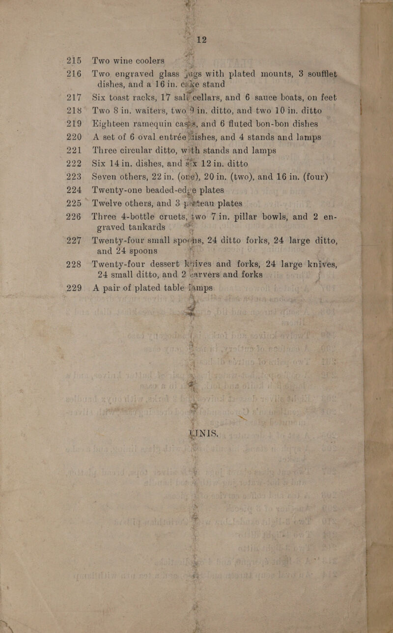  Vs         916 Two wine coolers  dishes, and a 16 in. ca. ce stand AR 218 tee 8 in. waiters, two 9 in. ditto, and two 10% in. bebe %    221 Three circular ditto, with stands and lamps: 12in. ditto  “e plates ie | 225 Twelve others, and 3 p-etean plates — om Ges 226 Three 4-bottle cruets, two Tin, pillar bowls, bel 2. en- graved tankards | “4   and 24 spoons 228 Twenty-four dessert head Gis: and forks, 24 large knives, 24 small ditto, and 2 carvers and: forks; jis hry   ‘omps._ Kon we  &gt; pe REE”   i ot ~ ral 