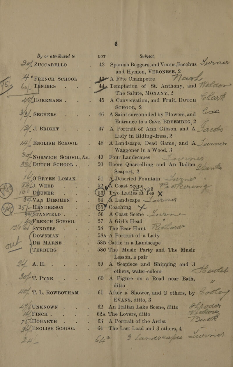 By or attributed to 0) of ZUCCARELLO YY 49. TENIERS gestronaras aw OZHOREMANS . Vy 4/. SEGHERS y J. BRIGHT JA ENGLISH SCHOOL £2, Dutou SCHOOL . ye /©.0°’BRYEN LOMAX 4413. WEBB {O° DEUNER ~~“$eZVan DIEGHEN .\) 3 5/-HE NDERSON ~Ye/STANFIELD . 4YFRENCH SCHOOL 42/2 Gd. SYNDERS } DOWNMAN At Ly’ DE MARNE. TERBURG f/f of, AH, SoZ “T. PYNE dials “«<. T. L, ROWBOTHAM 4 UNKNOWN /é/ FINCH . y 67HOGARTH 9/7 ENGLISH SCHOOL eh om LOT Subject. 42 Spanish Beggars,and Venus, Bacchus Yarrrer and Hymen, VERONESE, 2 ale go A Véte Champetre 7. laa a O, age 44. Temptation of St. Anthony, and thetttere~ * The Salute, MONANY, 2 Oe. of 45 A Conversation, and Fruit, DutcH ““@C” 7 SCHOOL, 2 2 one 46 A Saint surrounded by Flowers, and Entrance to a Cave, BREEMBEG,2 ~ 47 <A Portrait of Ann Gibson and A Se. £éte Lady in Riding-dress, 2 48 A Landscape, Dead Game, and Ray fora Waggoner in a Wood, 3 49° Four Landscapes way Se eS 290 Boors Quarrelling and An Italian Chet _ Seaport, 2 ma 7a 5) wetawesl: pA Zz. &amp; Pa we ” ox f . Deserted Fountain 22 «fA Coast Scene . Prt. OF? etree 4 5 COM 38 fi. 1 3) Two Ladies a ‘Tea x é 4 5 Landscape Mey LIP oo» Coaching A i 06 A Coast Scene —++2/2-2._4—~ 57 AGirl’s Head -” 58 The Bear Hunt “22 @!a eva’ 584A A Portrait of a Lady o8B Cattle in a Landscape 580 The Music Party and The Music Lesson, a pair 59 A Seapiece and Shipping and 3 others, water-colour < STO wast Mafn 60 A Figure on a Road near Bath, Hf ditto a? | 61 After a Shower, and 2 others, by Lotte EVANS, ditto, 3 i re 62 An Italian Lake Scene, ditto Pi fierter 624A The Lovers, ditto F os wre 63 <A Portrait of the Artist 4 Dee 64 The Last Load and 3 others, 4 a ae
