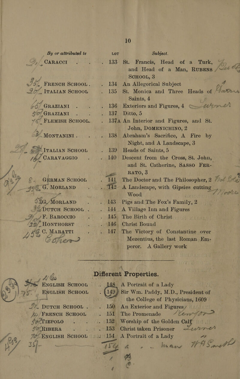  | By or attributed te LOT Subject. | Ay, CARACCI . . 133 St. Francis, Head of a Turk, “4 » and Head of a Man, RUBENS /~“* 6 g,/ SCHOOL, 3 oS FRENCH SCHOOL. . 134 An Allegorical Subject py | 7 O7, ITALIAN SCHOOL . 135 St. Monica and Three Heads of “(a1 | a Saints, 4 ob) GRAZIANI . : . 136 Exteriors and Figures, 4 G.¢¢/ere LA 4/07 GRAZIANI : . 1387 Ditto, 5 | ~&amp;_ FLEMISH SCHOOL. . 137A An Interior and Figures, and St. | /, John, DOMENICHINO, 2 | SMONTANINI. . . 138 Abraham’s Sacrifice, A Fire by : a Night, and A Landscape, 3 \. fea Ss TPALIAN ScHOOL .. 139 Heads of Saints, 5 (Of, CARAVAGGIO . . 140 Descent from the Cross, St. John, y, | and St. Catherine, SASSO FER- N : | RATO, 3 oy oC Gt ME Ye aed t a4 7 &amp;§- ERMAN SCHOOL . 141 The Doctor and The Philosopher, 2 A ay a 99x vi z, Ge. MORLAND : ; 42 A Landscape, with Gipsies ontine ; 4 | - Wood / (eee $4 AMORLAND : . 143 Pigs and The Fox’s Family, 2 € I<DutrcH ScHOOL . . 144 A Village Inn and Figures FA, xf ¥ BAROCCIO : . 145 The Birth of Christ ‘jaf * HONTHORST : . 146 Christ Bound Asa C. MARATTI : . 147 The Victory of Constantine over | 2 OTe ere~? Mezentius, the last Roman Km- peror. A Gallery work f ”* wy Different Properties. (Or S ENGLISH ScHOOL A Portrait of a Lady an \] a _. ENGLISH SCHOOL ; Sir Wm. Paddy, M.D., President of +7 | _ the College of Physicians, 1609 >, DutcH SCHOOL . . 150 An Exterior and Figures / Mi fa FRENCH SCHOOL . 151 The Promenade if, Ler S, Lp $ ‘¢7TTEPOLO ; . .. 152, Worship of the Golden Calf SCLRIBERA >. » . (153 Christ taken Prisoner —<¢e/27-¢* fo, Q, Ye ENGLISH ScHvoL he ag A Portrait of a Lady <9 aee WA 3i]- 1) pod @ co bee any WHA Sovad