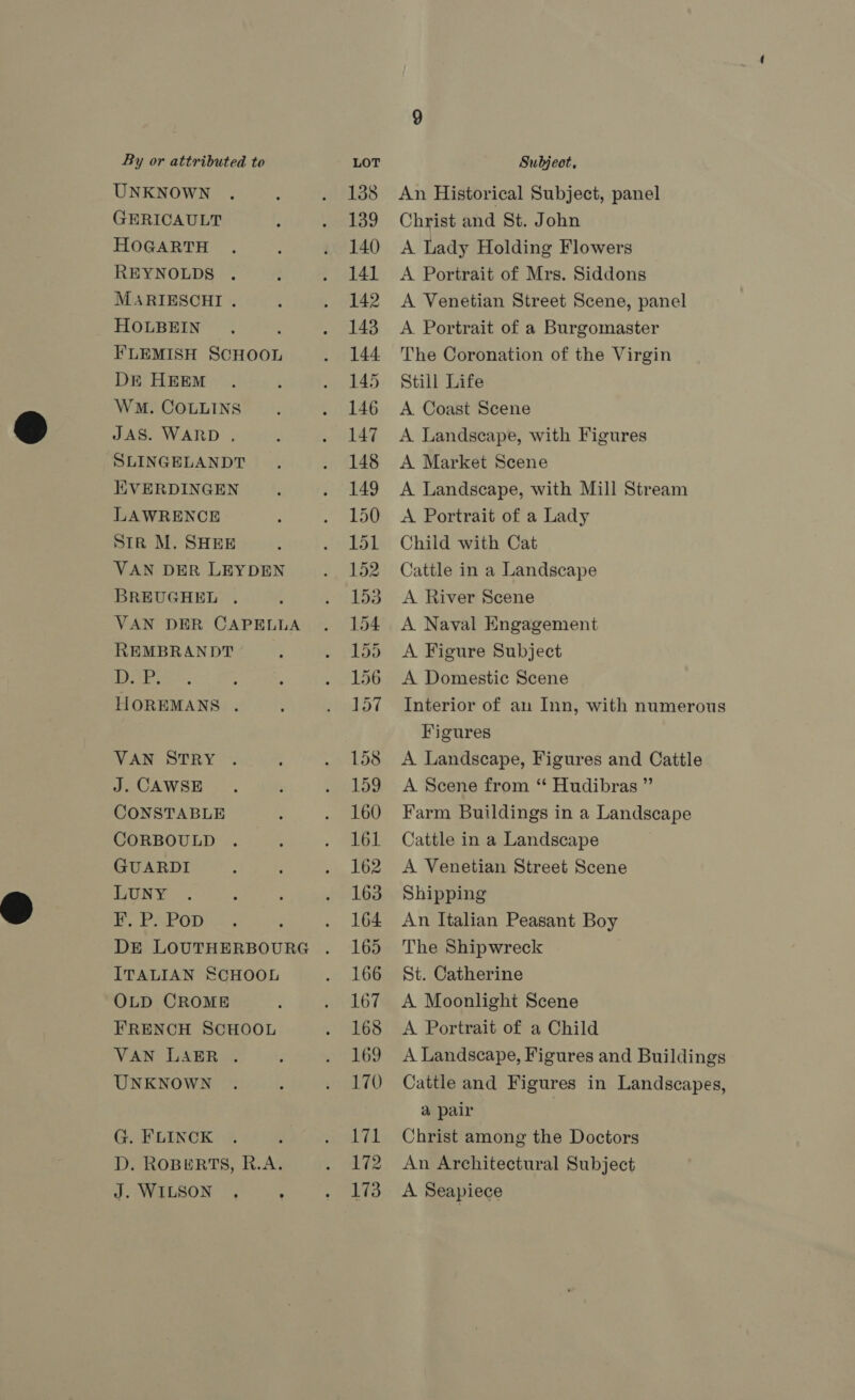 UNKNOWN GERICAULT HOGARTH REYNOLDS MARIESCHI . HOLBEIN FLEMISH SCHOOL Dr HEEM WM. COLLINS JAS. WARD . SLINGELANDT HVERDINGEN LAWRENCE SiR M. SHEE VAN DER LEYDEN BREUGHEL . VAN DER CAPELLA REMBRANDT Day: HOREMANS . VAN STRY J. CAWSE CONSTABLE CORBOULD GUARDI LUNY Hr; P= Pop ITALIAN SCHOOL OLD CROME FRENCH SCHOOL VAN LAER . UNKNOWN G. FLINCK D. ROBERTS, R.A. J. WILSON , : An Historical Subject, panel Christ and St. John A Lady Holding Flowers A Portrait of Mrs. Siddons A Venetian Street Scene, panel A Portrait of a Burgomaster The Coronation of the Virgin Still Life A Coast Scene A Landscape, with Figures A Market Scene A Landscape, with Mill Stream A Portrait of a Lady Child with Cat Cattle in a Landscape A River Scene A Naval Engagement A Figure Subject A Domestic Scene Interior of an Inn, with numerous Figures A Landscape, Figures and Cattle A Scene from ‘“ Hudibras ”’ Farm Buildings in a Landscape Cattle in a Landscape A Venetian Street Scene Shipping An Italian Peasant Boy The Shipwreck St. Catherine A Moonlight Scene A Portrait of a Child A Landscape, Figures and Buildings Cattle and Figures in Landscapes, a pair Christ among the Doctors An Architectural Subject A Seapiece