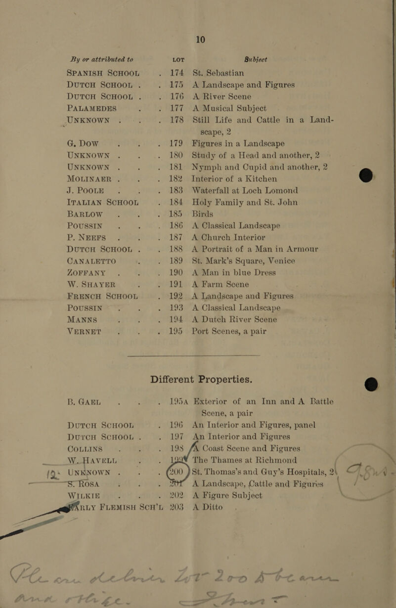 SPANISH SCHOOL PALAMEDES UNKNOWN G. Dow UNKNOWN UNKNOWN MOLINAER . J. POOLE ITALIAN SCHOOL BARLOW POUSSIN P. NEEFS CANALETTO ZOFFANY W. SHAYER POUSSIN MANNS VERNET B. GAEL DuTCH SCHOOL W.HAVELL (9° UNKNOWN - “Sv ROSA WILKIE 174 175 176 177 178 179 180 181 182 183 184 185 186 187 188 189 190 191 193 194 195 10 St. Sebastian A Landscape and Figures A River Scene A Musical Subject Still Life and Cattle in a Land- Scape, 2 Figures in a Landscape Study of a Head and another, 2 Nymph and Cupid and another, 2 Interior of a Kitchen Waterfall at Loch Lomond Holy Family and St. John Birds A Classical Landscape A Church Interior A Portrait of a Man in Armour St. Mark’s Square, Venice A Man in blue Dress A Farm Scene A Classical Landscape A Dutch River Scene Port Scenes, a pair  196 197 Scene, a pair An Interior and Figures, panel An Interior and Figures St. Thomas’s and Guy’s Hospitals, 2\ 202 A Figure Subject ee 