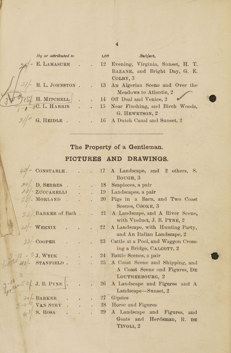 By or attributed to LOT Subject. yai~ E. LAMASURE . . 12 Evening, Virginia, Sunset, H. T. BAZANE, and Bright Day, G. K.  CoLBY, 3 Reds, JOHNSTON : . 13 An Algerian Scene and Over the Meadows to Atlantic, 2 : | 1 H. MITCHELL | . 14 Off Deal and Venice, 2 a e@ ae: Li: Harris . 15 Near Flushing, and Birch Woods, G. HEWETSON, 2 2// G. HEIDLE . . 16 <A Dutch Canal and Sunset, 2 The Property of a Gentleman. PICTURES AND DRAWINGS. / ydj- CONSTABLE. ‘ . 17 A Landscape, and 2 others, S. aro | . BouGH, 3 ft). D. SERRES . . 18 Seapieces, a pair 2) > LOCCARELLI . 19: Landscapes, a pair 2¥/- MORLAND . . 20 Pigs in a Barn, and Two Coast } . Scenes, COOKE, 3 2.4, BARKER of Bath . Ba Landscape, and A River Meer a ' with Viaduct, J. B. PYNE, 2 . \ 4d/- WHENTX : ‘ . | 22 A Landscape, with Hunting Party, and An Italian Landscape, 2  29/- COOPER ; : . 23 Cattle at a Pool, and Waggon Cross- ing a Bridge, CALCOTT, 2 mfg - OJ. Wyck. ‘ . 24 Battle Scenes, a pair eG | , yw iip/- STANFIELD . . . 25..A Coast Scene and Shipping, and A Coast Scene and Figures, DE LOUTHERBOURG, 2 aa 4 TS T J. B. PYNn |. 26 A Landscape and Figures and A ut : Landscape—Sunset, 2 : 2-0 fo- eiseer °F Gipsies afer aa 16, VAN STRY. . ‘ . 28 Horse and Figures ywi'S.Rosa . . + 29 A Landscape and ieguren: and Goats and Herdsman, R. DE