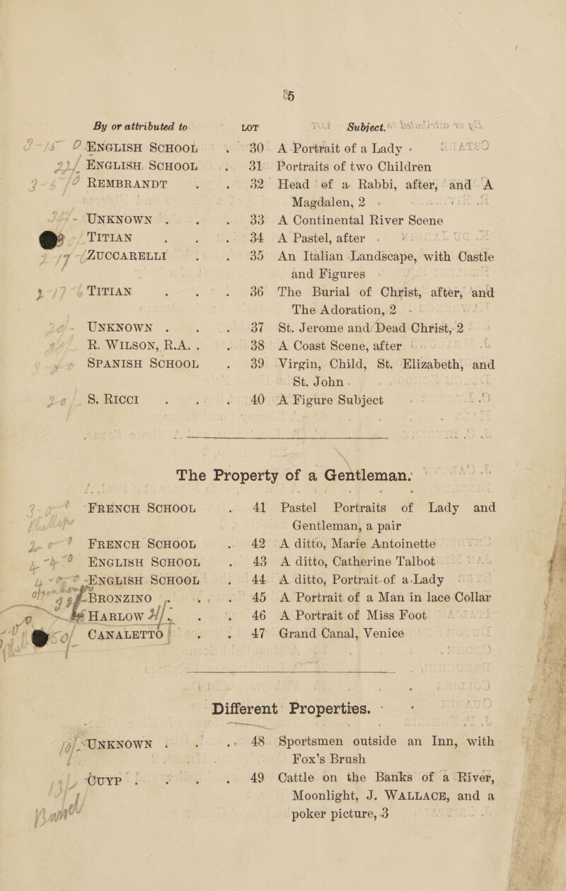 3  % Portraits of two Children and A Magdalen, 2 Vill dt A Continental River oe A Pastel, after .. WIS UC An Italian Landscape, with Cast and Figures © The. Adoration,2 +» ' 0.0. St. Jerome and Dead Christ, “2 : A Coast Scene, after =... -) St. John - 7 TITIAN yy ~(LUCCARELLI 9~-)7 ~&amp; TITIAN 2 UNKNOWN : R. WILSON, R.A. . SPANISH SCHOOL S. RICCI Io ore FRENCH ScHoOL ye * FRENCH SCHOOL ,~> 8 ENGLISH SCHOOL Lee? ENGLISH. SCHOOL opie her ie pee © ¢_BRONZINO ag ae HARLOW Hf, iT . a $4 « San a) CANALETTO | : oa oe iD}. “UNKNOWN ey ', CUYP j 41 49. 49 @ Pastel Portraits of eae and Gentleman, a pair A ditto, Marie Antoinette — ais A ditto, Catherine Talbodiitit A! A ditto, Portrait-of a-Lady A Portrait of a Man in lace Collar A Portrait of Miss Foot Grand Canal, Venice Sportsmen outside an ne with Fox’s Brush Cattle on the Banks of a River, Moonlight, J. SABEAGH, and a ads t 