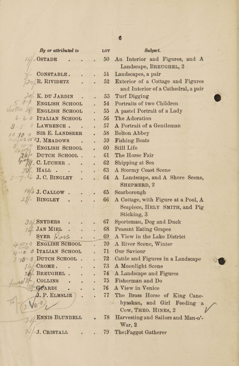 ~ ¢ y f Fa OSTADE ~~ CONSTABLE. / oR. RIVIDETZ Jo. K. DU JARDIN ~ © ENGLISH SCHOOL / ENGLISH SCHOOL » 0 ITALIAN SCHOOL | 5 SIR E. LANDSEER --¥L715 OJ, MEADOWS »/. ENGLISH SCHOOL 96/- DutcH SCHOOL . iad _C. LUCHER . Ci HALL ‘4 J.C. BINGLEY   14% J. CALLOW . A}j/- BINGLEY . 36, SNYDERS ji. JAN MIEL | SvER p17. ee df- 7 r ~)p 0 ITALIAN SCHOOL 346-6 DuroH ScHooL . /0/-CROME . 2$/. BREUGHEL . ft , ARDI e .P. ELMSLIE ) a0) v Z a _»)/ ENNIS BLUNDELL  2//-J, CRISTALL , 18 19 An Interior and Figures, and A Landscape, BREUGHEL, 2 Landscapes, a pair Exterior of a Cottage and Figures and Interior of a Cathedral, a pair — Turf Digging Portraits of two Children A pastel Portrait of a Lady The Adoration A Portrait of a Gentleman Bolton Abbey Fishing Boats Still Life The Horse Fair Shipping at Sea A Stormy Coast Scene A Landscape, and A Shore Scene, SHEPHERD, 2 Scarborough A Cottage, with Figure at a Pool, A Seapiece, HELY SMITH, and Pig Sticking, 3 Sportsman, Dog and Duck Peasant Eating Grapes » A View in the Lake District A River Scene, Winter Cattle and Figures in a Landscape A Moonlight Scene Fisherman and Do A View in Venice The Brass Horse of King Cane- byaskan, and Girl Feeding a Cow, THEO. HINES, 2. Yo Harvesting and Sailors and Man-o’- War, 2 TheiFaggot Gatherer