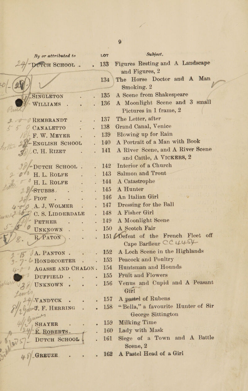 % | Be Hy &amp;  2-0-7 REMBRANDT ’ CANALETTO -F, W. MEYER a... SCHOOL Sy) C. H. RIZET »pf-Dovert SCHOOL . o*> WL. RoLFE °° HLL. ROLFE » P/grusss, sie PIoT 4-70 . A. J. WOLMER ve rs = ©. 8. LIDDERDALE / * PETHER 0 Unzyown  6 JA. PANTON . 3 - *)~ &amp; HONDECOETER | DUFFIELD wee i 2) UNKNOWN . 4/VANDYCK . al if 2, ~f. F. HERRING f &amp; f ; fe jv) Sax A$ gis ROBERTS. __¢ 62.957 : DUTCH SCHOOL | , “ i ees Tea eel a’ /)_GREUZE. 136 137 138 139 140 141 142 143 144 145 146 147 148 149 150 Subject. Figures Resting and A Landscape and Figures, 2 Smoking. 2 A Scene from Shakespeare A Moonlight Scene and 3 small Pictures in 1 frame, 2 | The Letter, after Grand Canal, Venice Blowing up for Rain A Portrait of a Man with Book A River Scene, and A River Scene and Cattle, A VICKERS, 2 Interior of a Church Salmon and Trout A Catastrophe A Hunter An Italian Girl “ Dressing for the Ball A Fisher Girl A Moonlight Scene A Scotch Fair 152 153 154 155 156 158 159 160 161 162 Cape Barflear CC UL SY A Lech Scene in the Highlands Peacock and Poultry Huntsman and Hounds Fruit and Flowers Venus and Cupid and A Peasant A pastel of Rubens “Bella,” a favourite Hunter of Sir George Sittington Milking Time Lady with Mask Siege of a Town and A Battle Scene, 2 A Pastel Head of a Girl