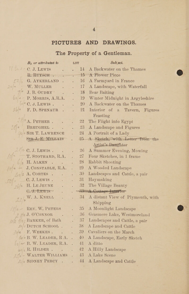 C.J. LEwis R-RUYSCH-. G. AYKERLAND W. MULLER — P. MorRIs, A.R.A. *C. J- LEWIS . F. D. SPENAUR C/* A, PETHER . BREUGHEL . )/- SIR T. LAWRENCE Stade MIEEAtIS ~ C. J. LEWIS . T. STOTHARD, R.A. - H. ALKEN J. CONSTABLE, R.A. C. J. LEWIS . H. Le JEUNE C-d-hrwis~ — ans A. KNELL REV. W. PETERS 1 az J. O'CONNOR , BARKER, of Bath fo/- DUTCH SCHOOL “o/. KR. HILDER . WALTER WILLIAMS 1/4 SIDNEY PERCY 20 © 09 Oe Seo! QS) 7  A Backwater on the Thames A Flower Piece A Farmyard in France A Landscape, with Waterfall Bear Baiting Winter Midnight in Argyleshire A Backwater on the Thames Interior of a Tavern, Figures Feasting The Flight into Egypt A Landscape and Figures A Portrait of a Lady A Sketch, with—better-from-the Artist’s-Damghter A Summer Evening, Mowing Four Sketches, in 1 frame Rabbit Shooting A Wooded Landscape Landscapes and Cattle, a pair Haymaking Village Beauty A distant View of Plymouth, with Shipping A Moonlight Landscape Grasmere Lake, Westmoreland Landscapes and Cattle, a pair A Landscape and Cattle - Cavaliers on the March A Landscape, Early Sketch A ditto A Hilly Landscape A Lake Scene A Landscape and Cattle