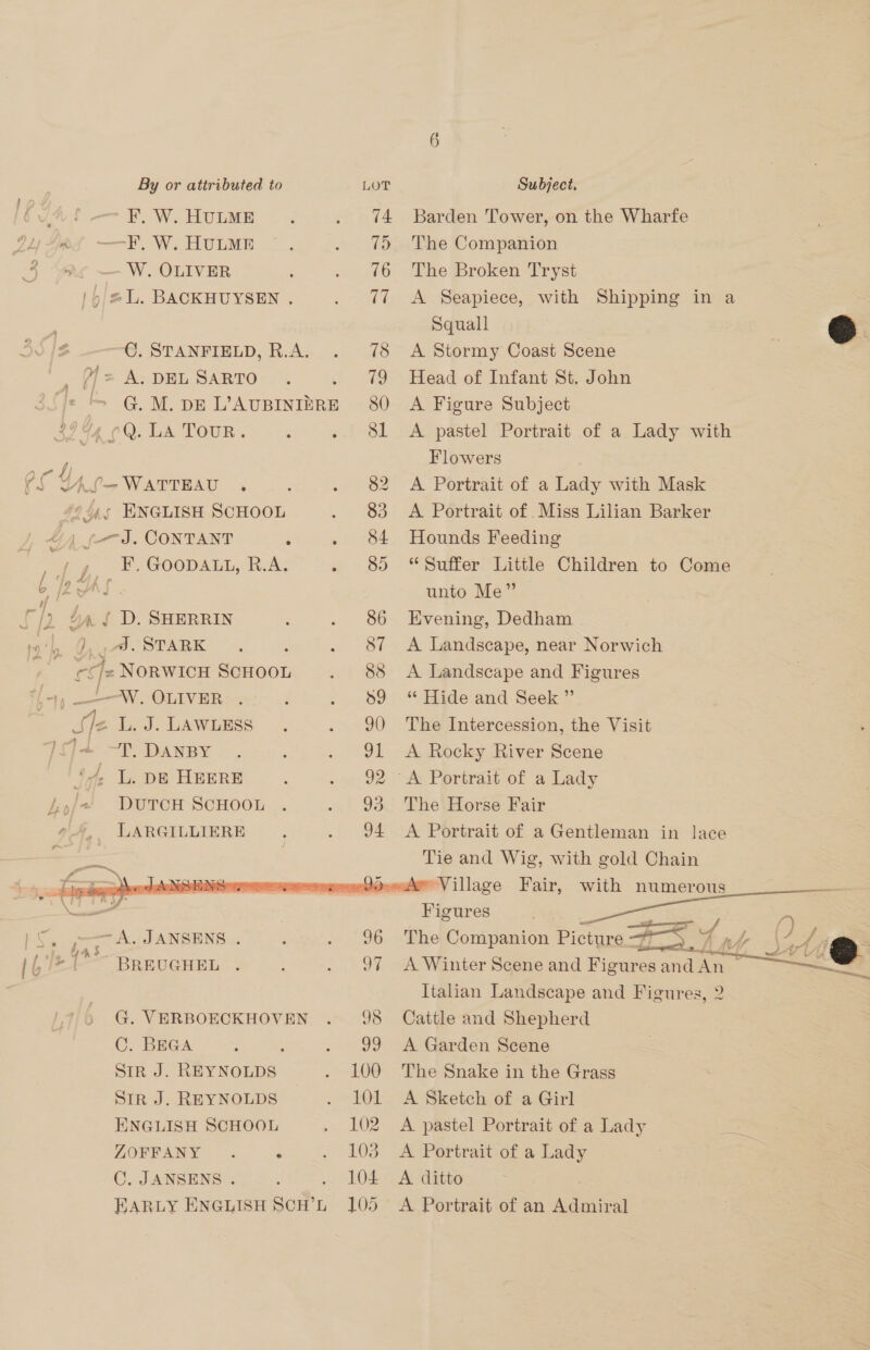 NWI — FW, W. HULME ag ——F. W. HULME — W. OLIVER |o/2L. BACKHUYSEN . ~—C€. STANFIELD, R.A. _ Y= A. DEL SARTO G. M. DE L’AUBINIERE 4 ¢Q. LA TOUR. UAS-WATTEAU . “dig ENGLISH SCHOOL Ly p-—J. CONTANT jy F, GOODALL, R.A. . { D. SHERRIN ) a STARK of NORWICH SCHOOL ‘ly, ——-W. OLIVER He L. J. LAWLESS qJ+ ~T. DANBY 44” UL. DE HEERE j)/+ DuTcH SCHOOL LARGILLIERE 1°, »~——7A. JANSENS . ie a f, 12-4 BREUGHEL G. VERBOECKHOVEN ©. BEGA : SIR J. REYNOLDS Str J. REYNOLDS ENGLISH SCHOOL LOFFANY *_ . : C. JANSENS . EARLY ENGLISH agit: L  102 103 104 105 Barden Tower, on the Wharfe The Companion The Broken Tryst A Seapiece, with Shipping in a Squall A Stormy Coast Scene Head of Infant St. John A Figure Subject A pastel Portrait of a Lady with Flowers A Portrait of a Lady with Mask A Portrait of Miss Lilian Barker Hounds Feeding “Suffer Little Children to Come unto Me” | Evening, Dedham A Landscape, near Norwich A Landscape and Figures “ Hide and Seek ” The Intercession, the Visit A Rocky River Scene The Horse Fair A Portrait of a Gentleman in lace Tie and Wig, with gold Chain Ae Village Fair, with numerous — Figures epee) en The Companion Picture FS. 4, () A Winter Scene and Figures and An ; Italian Landscape and Figures, 2 Cattle and Shepherd A Garden Scene The Snake in the Grass A Sketch of a Girl A pastel Portrait of a Lady A Portrait of a Lady A. ditto A Portrait of an Admiral  